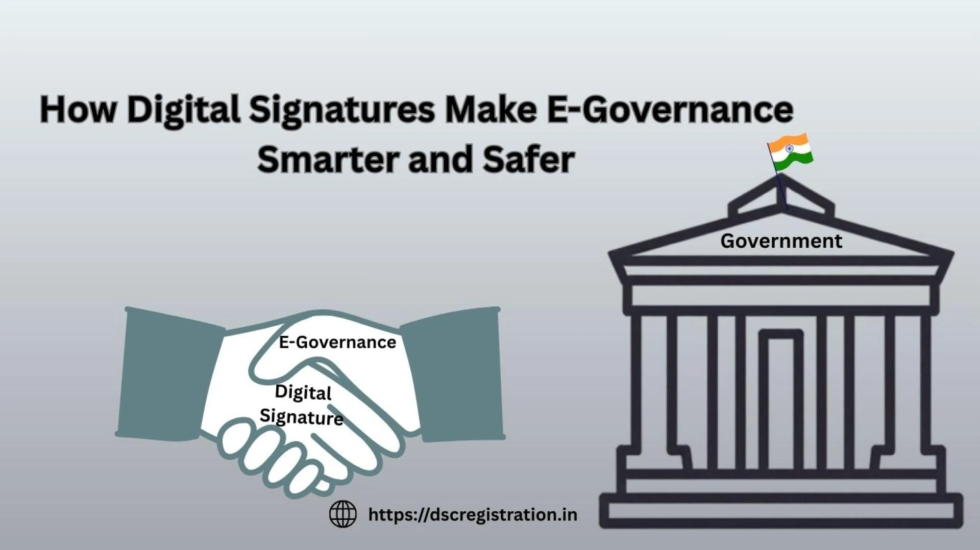 How Digital Signatures Make E-Governance Safer And Smarter