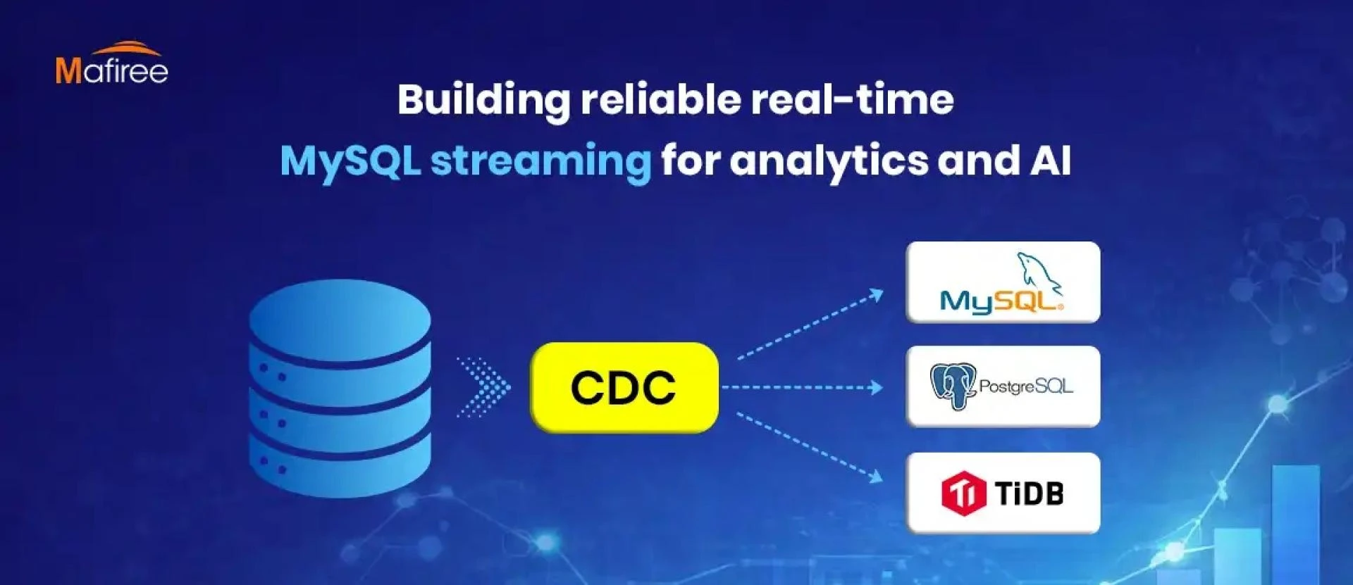 Building reliable real-time MySQL streaming for analytics and AI