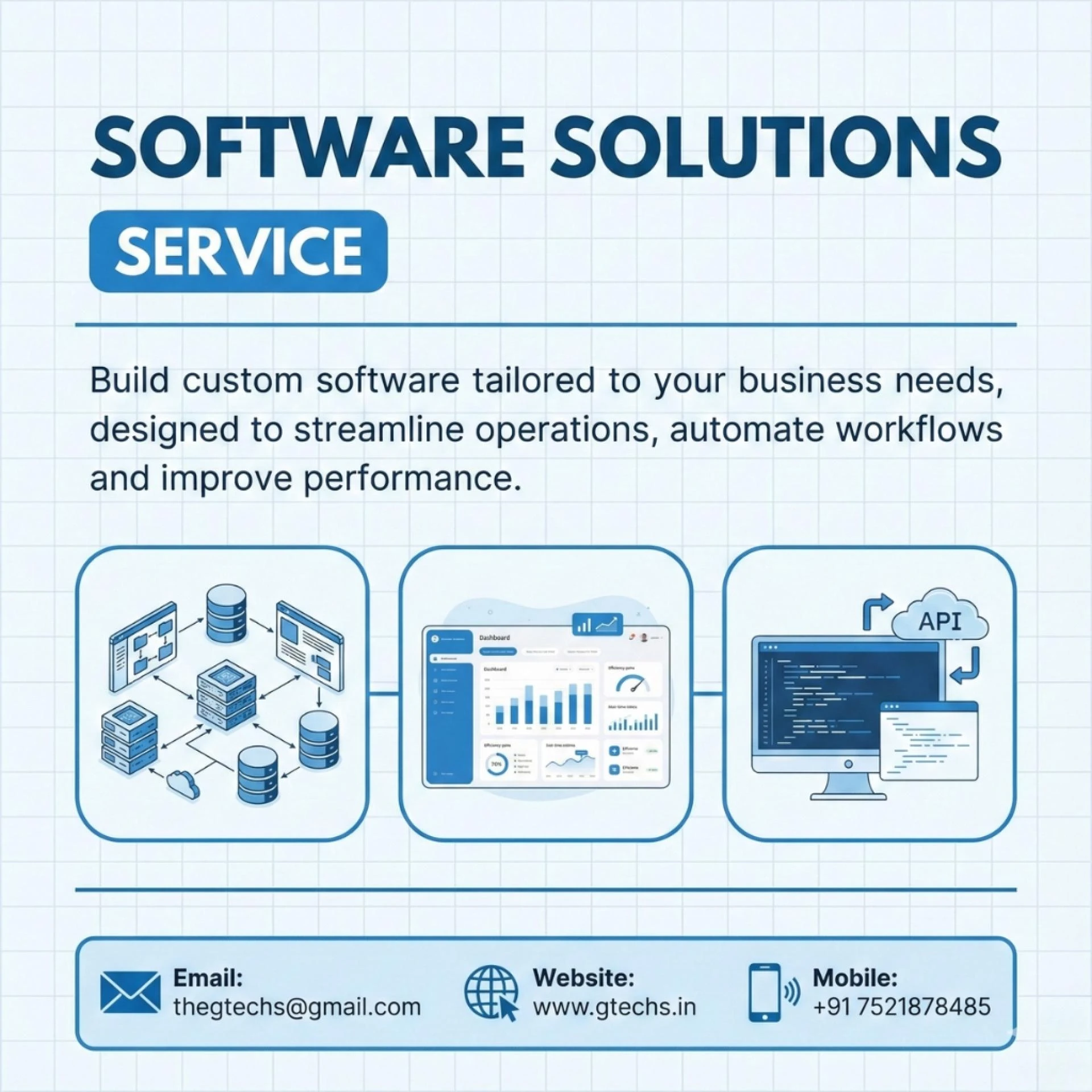 Why Noida Is a Hub for the Best Software Development Companies