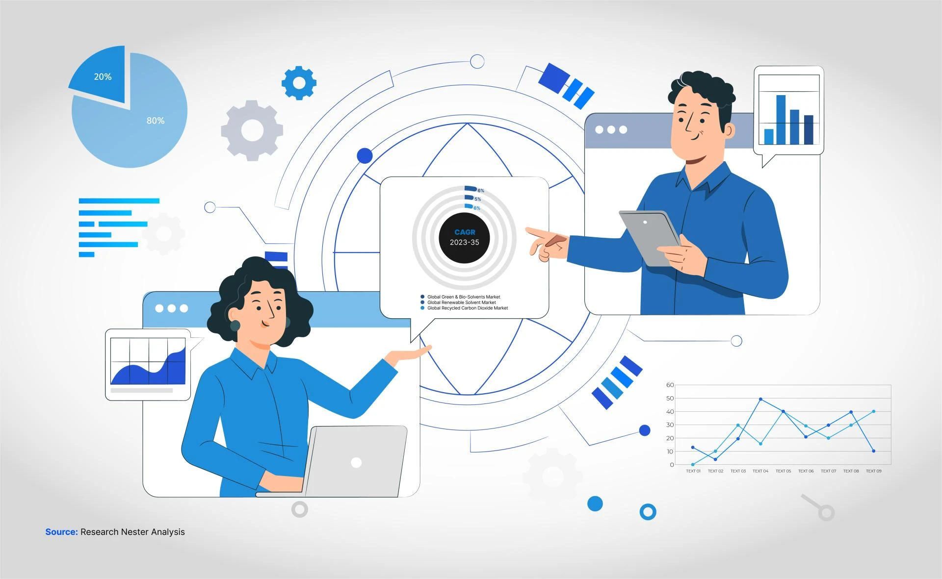 Atherectomy Devices Market Share: Key Trends