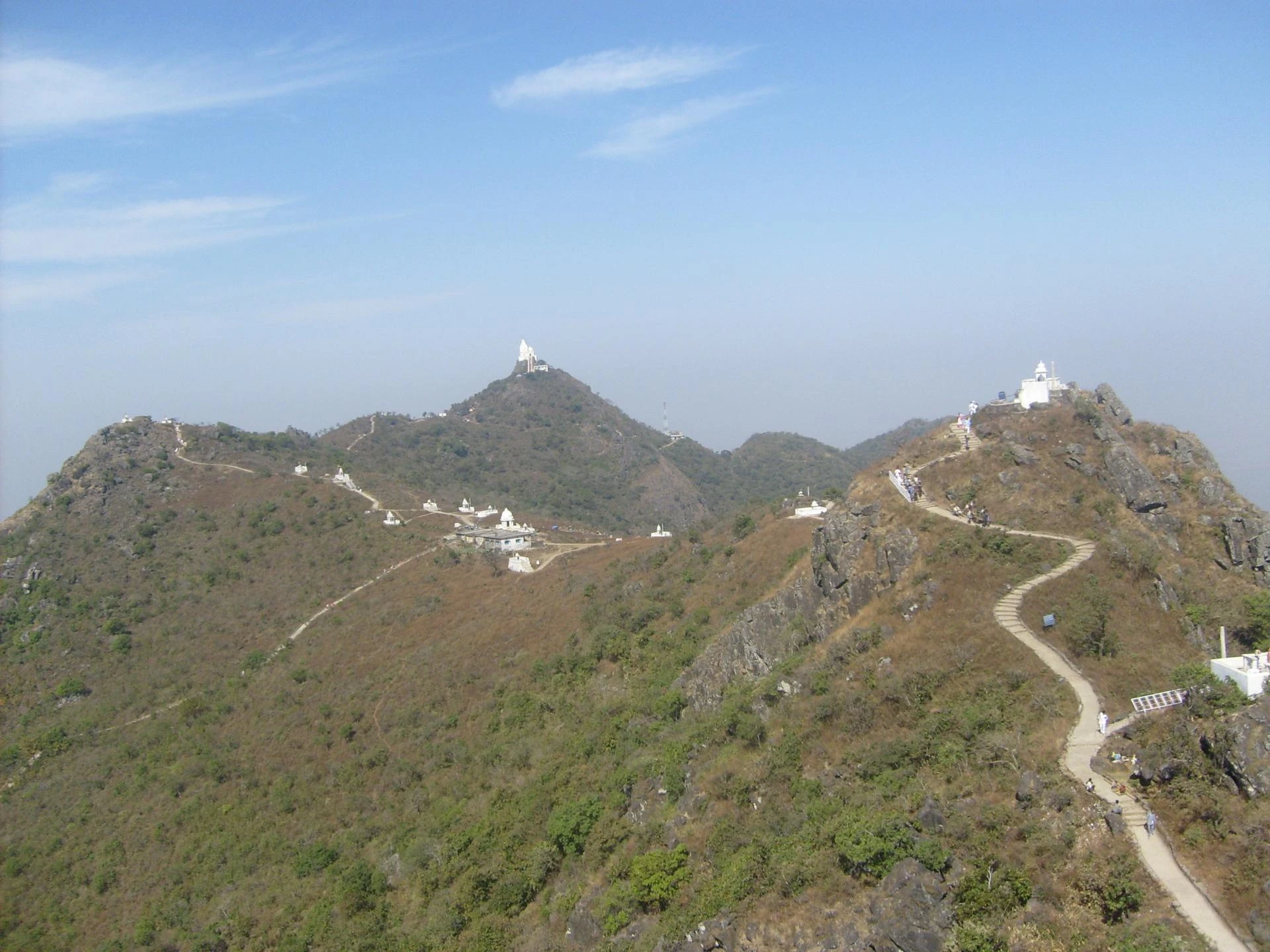 Sammed Shikharji Yatra - Complete Pilgrimage Guide to Parasnath Hill
