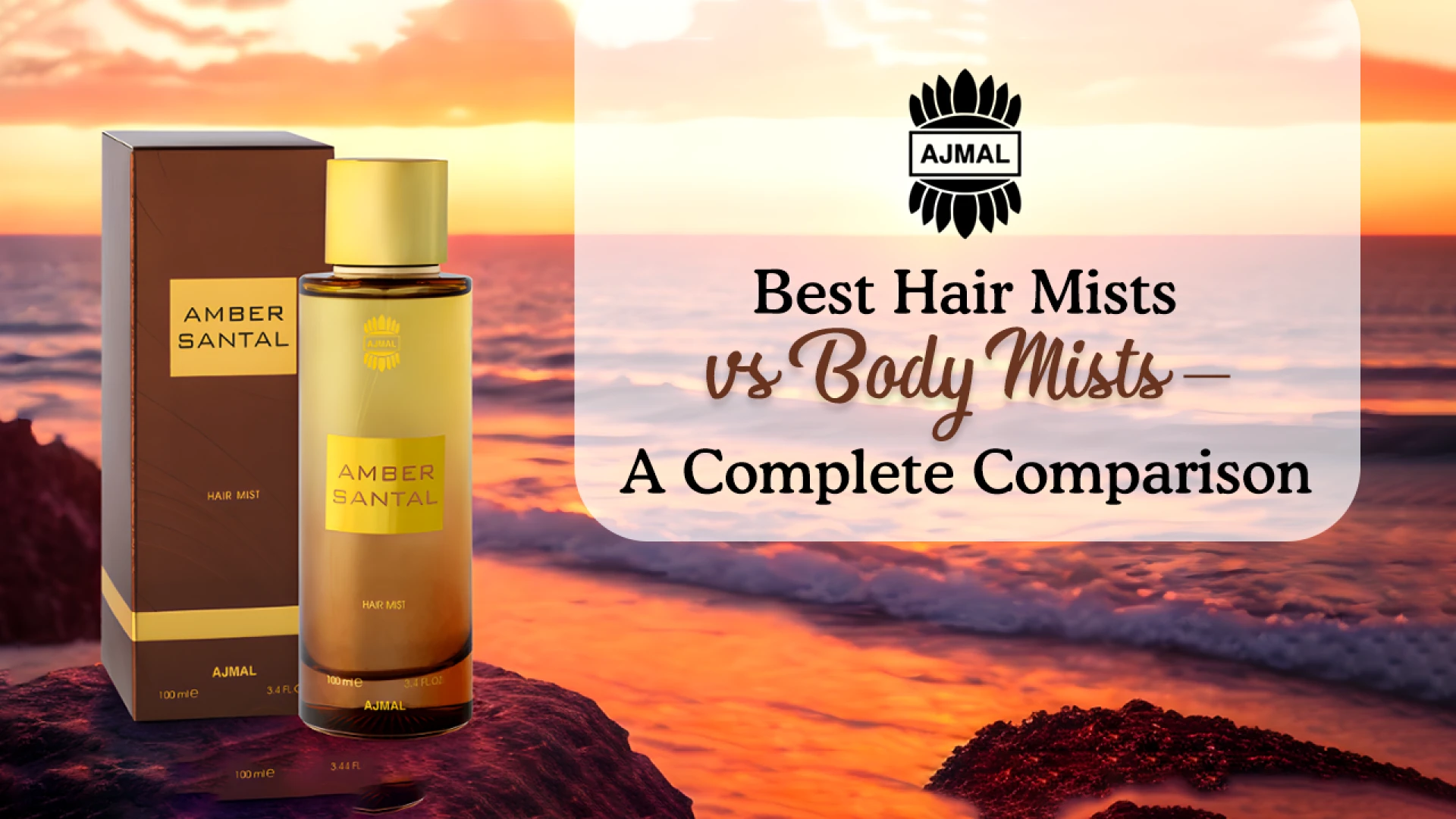 How SEO and Content Marketing Help Perfume Brands Grow Online Sales