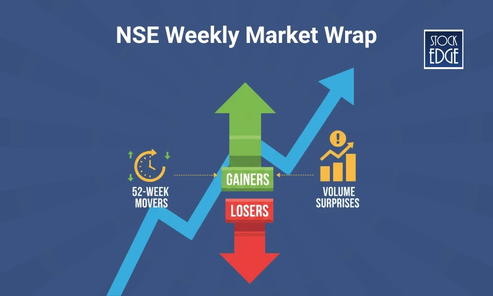 NSE Weekly Market Wrap: Gainers, Losers, 52-Week Movers and Volume Surprises