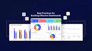 Business Intelligence Dashboards for Faster Issue Identification in Retail