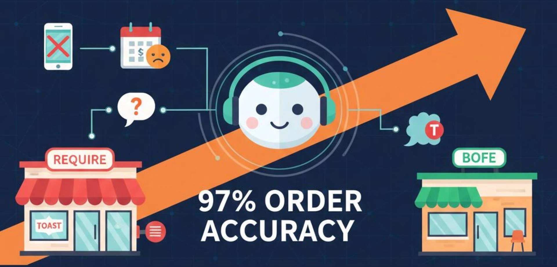 Why Restaurants Are Losing Thousands Every Month to Missed Phone Calls