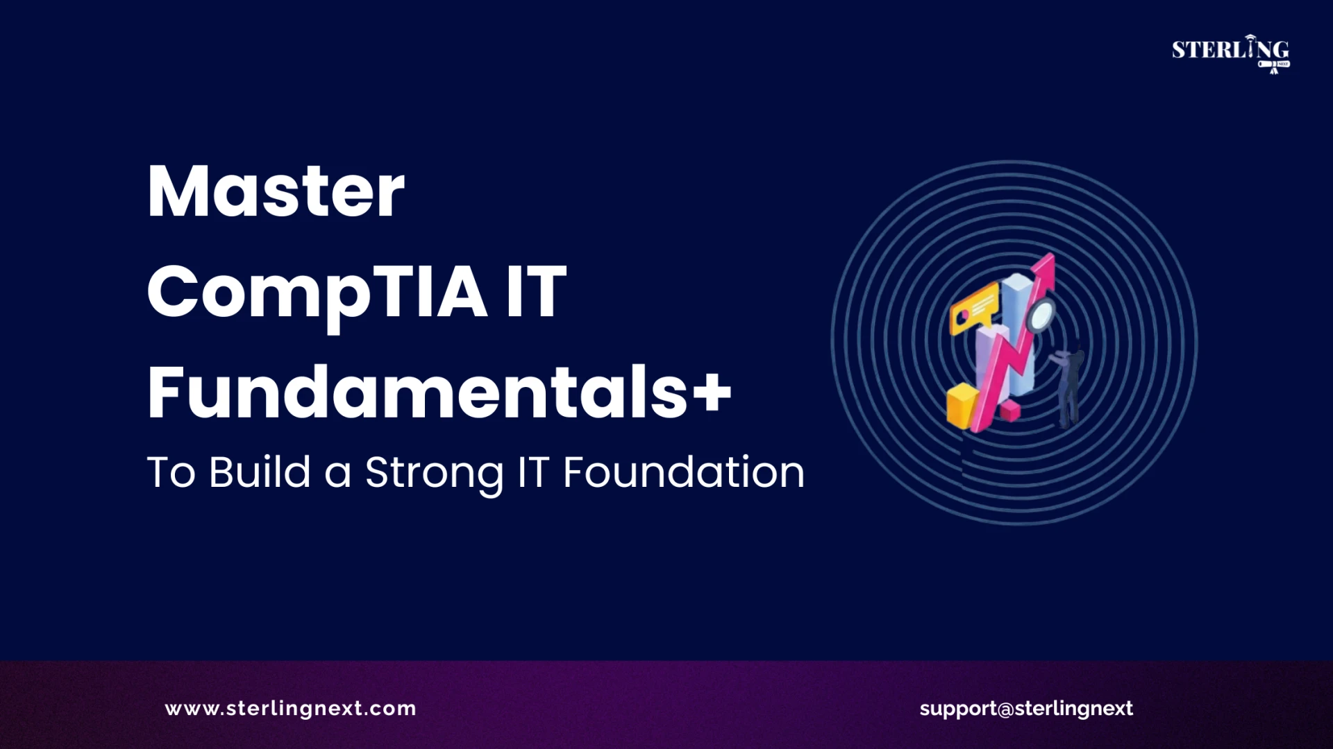 Master CompTIA IT Fundamentals+ to Build a Strong IT Foundation
