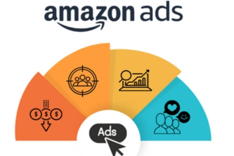 Top 10 Features to Expect From Leading Amazon Advertising Services