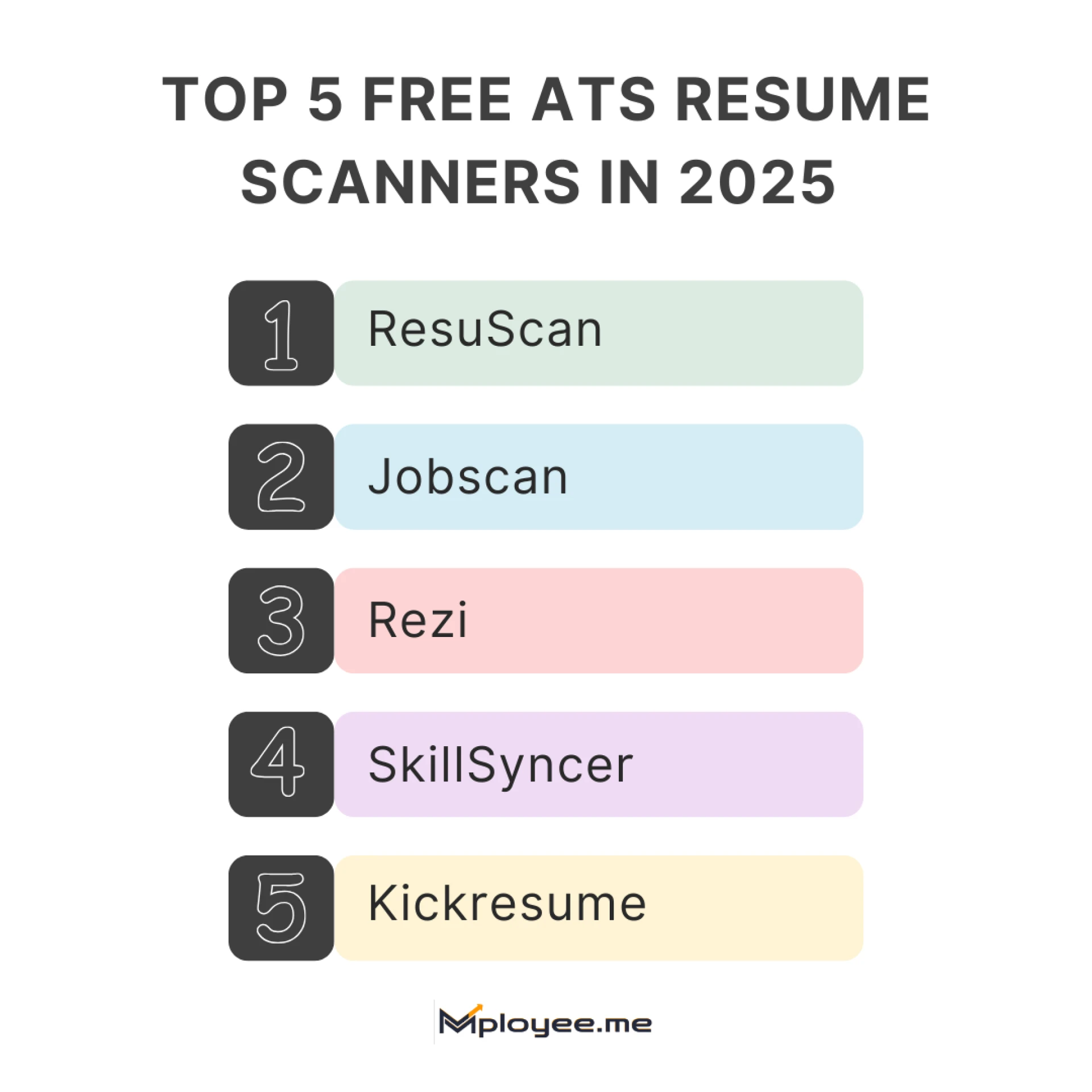 How to Handle Career Gaps in Your Resume