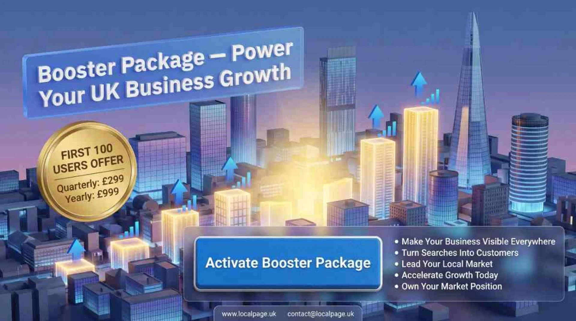 Zero to #1: UK E-Commerce SEO Success with Local Page