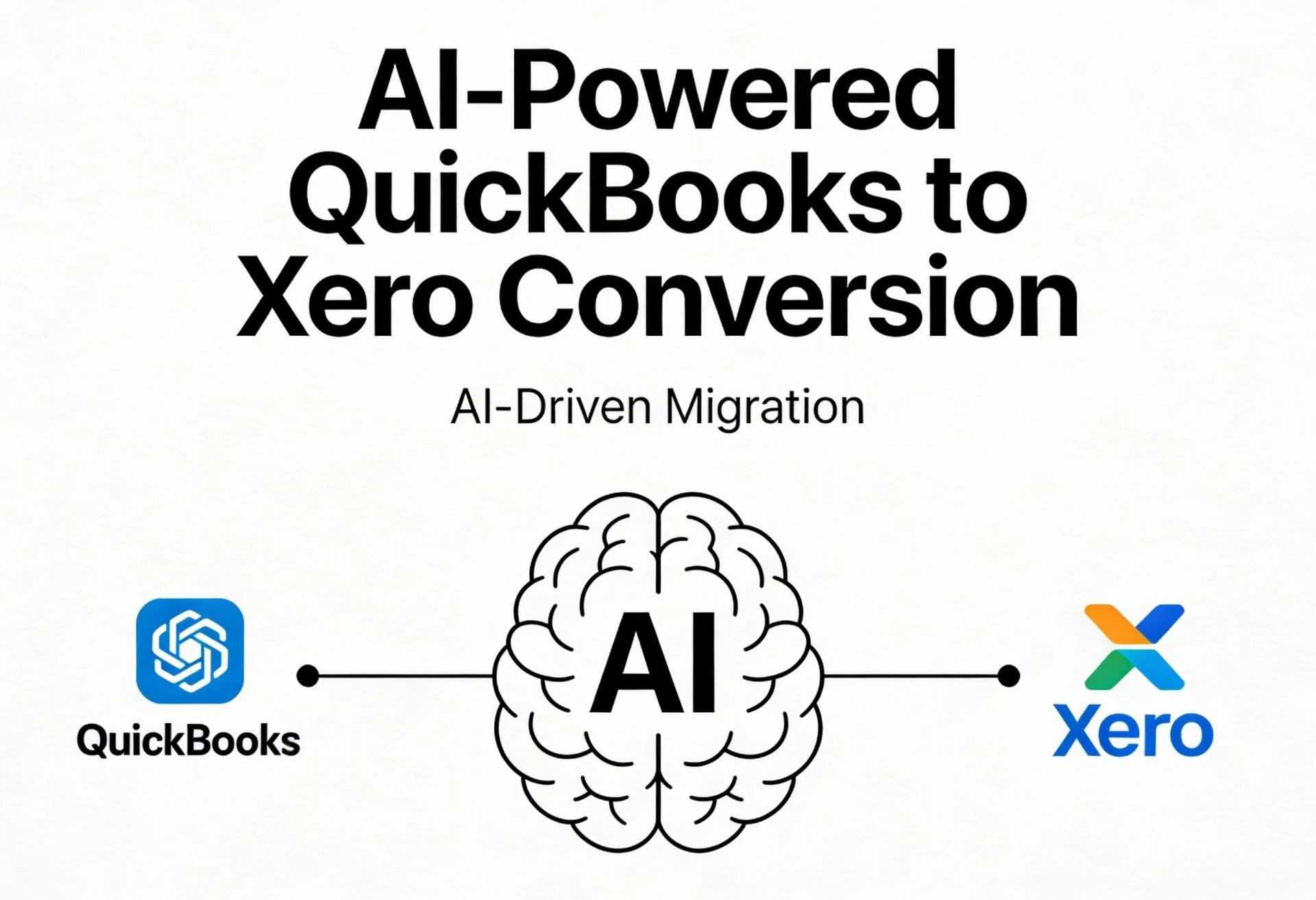 How Smart Validation Prevents Migration Errors from QuickBooks to Xero