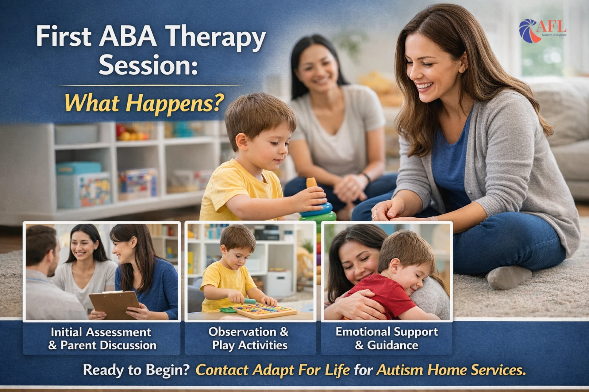 First ABA Therapy Session: What Happens?Title