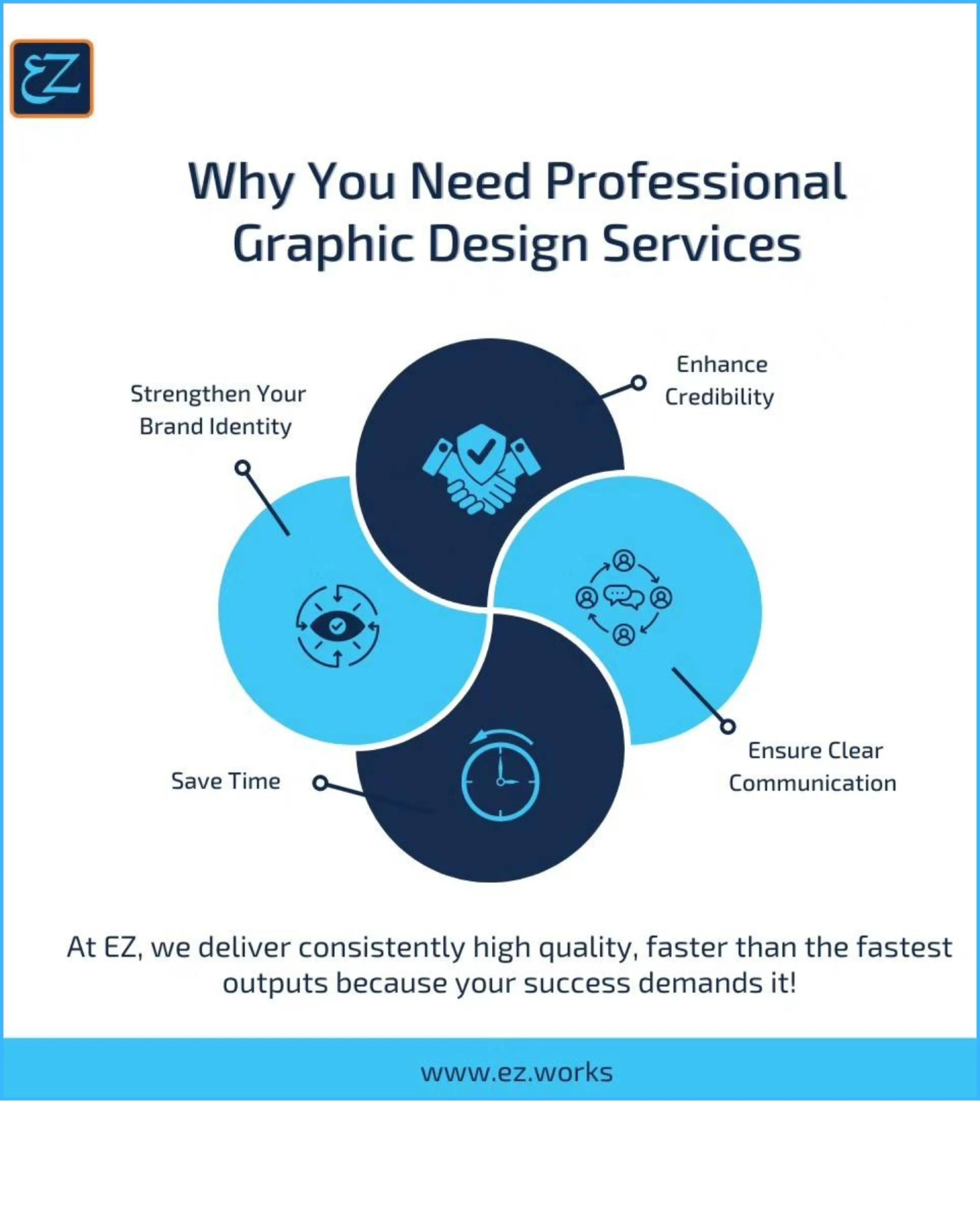 Why Choosing the Right Graphic Design Company Matters for Your Brand