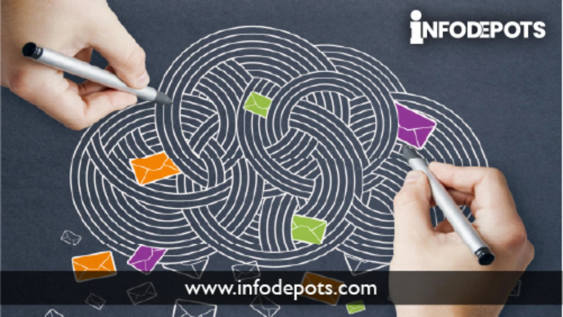 How to Create Engaging B2C Email Templates?