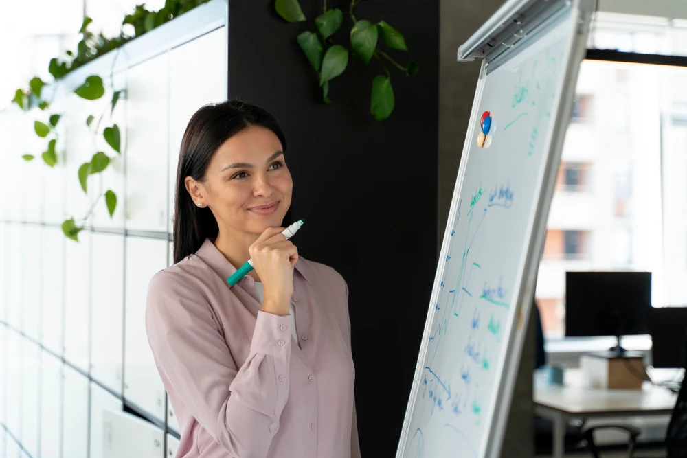 Master Your Mindset: How a Clarity Coach Can Transform Your Life - Dolveen Bhatti