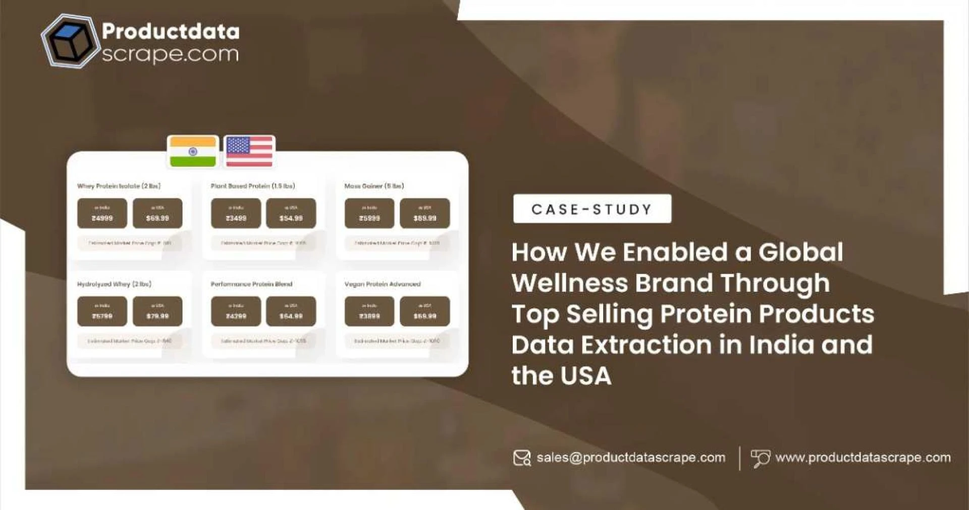 Top Selling Protein Products Data Extraction India and USA