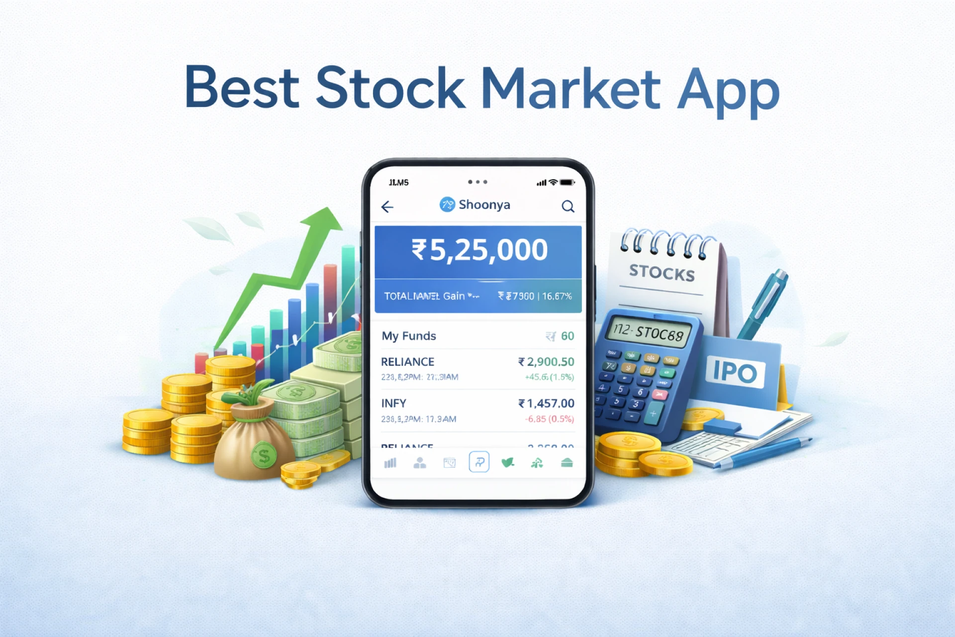 Best Stock Market App In India – A Complete Guide for Smart Investors