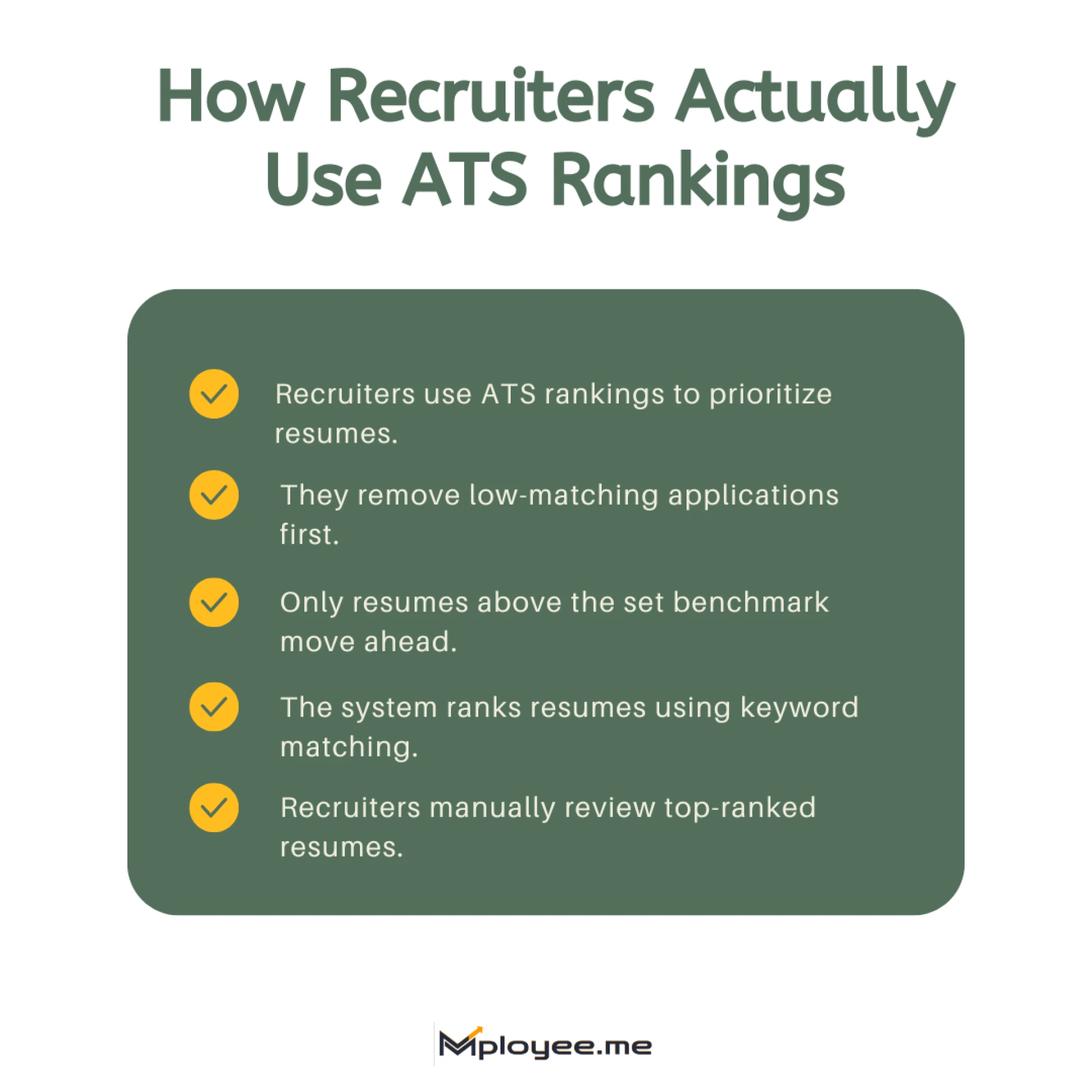 How Resume Length Impacts ATS Score