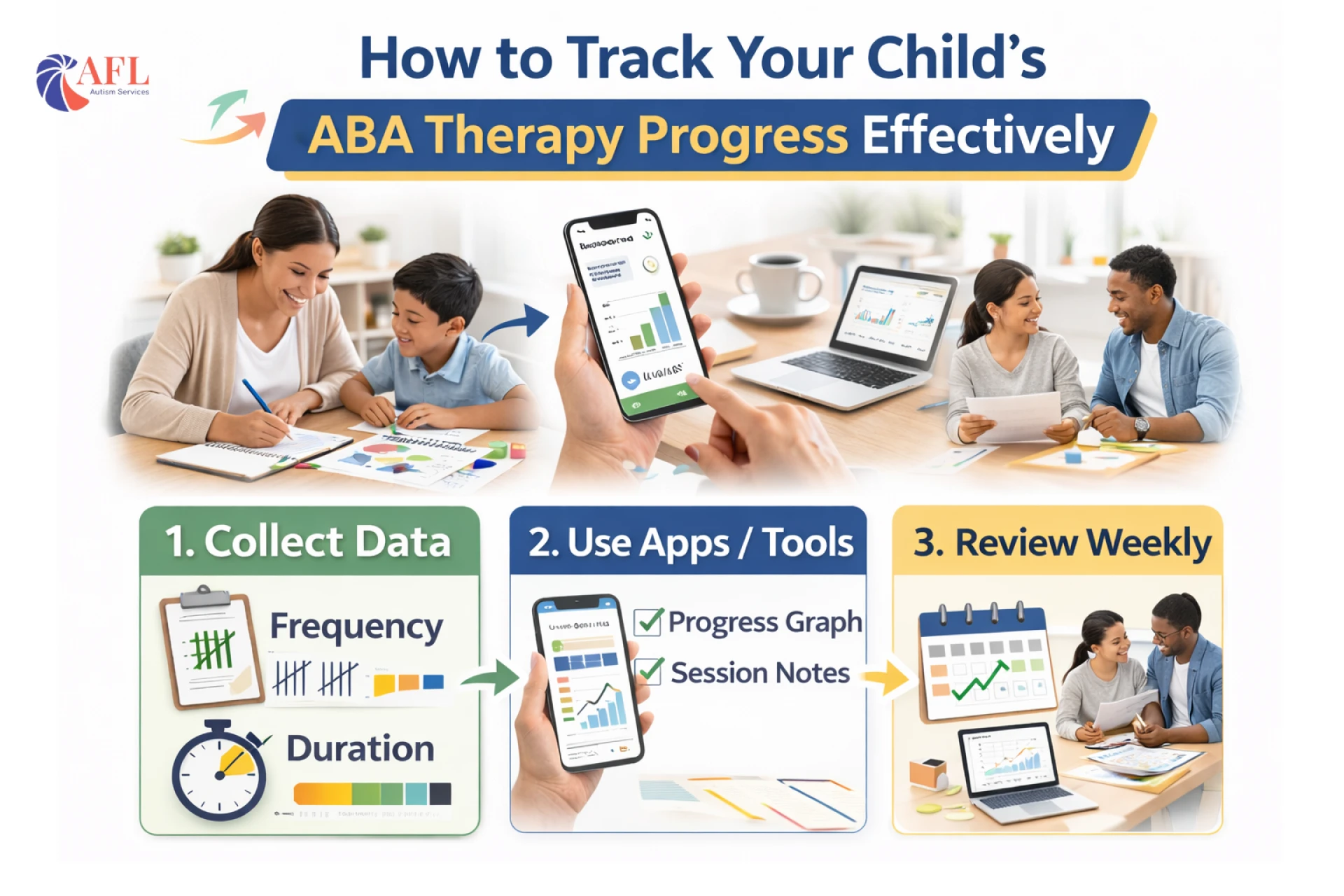 How to Track Your Child's ABA Therapy Progress Effectively