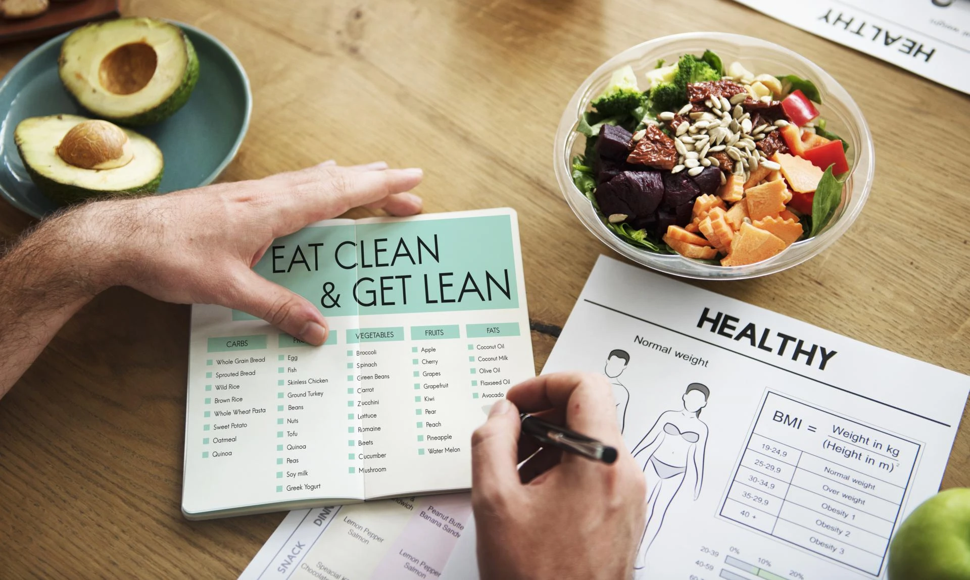 Effective Diet Plan for Weight Loss in Pakistan