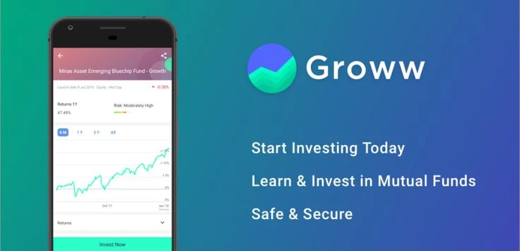 Groww Login Problems and Troubleshooting Guide for Investors