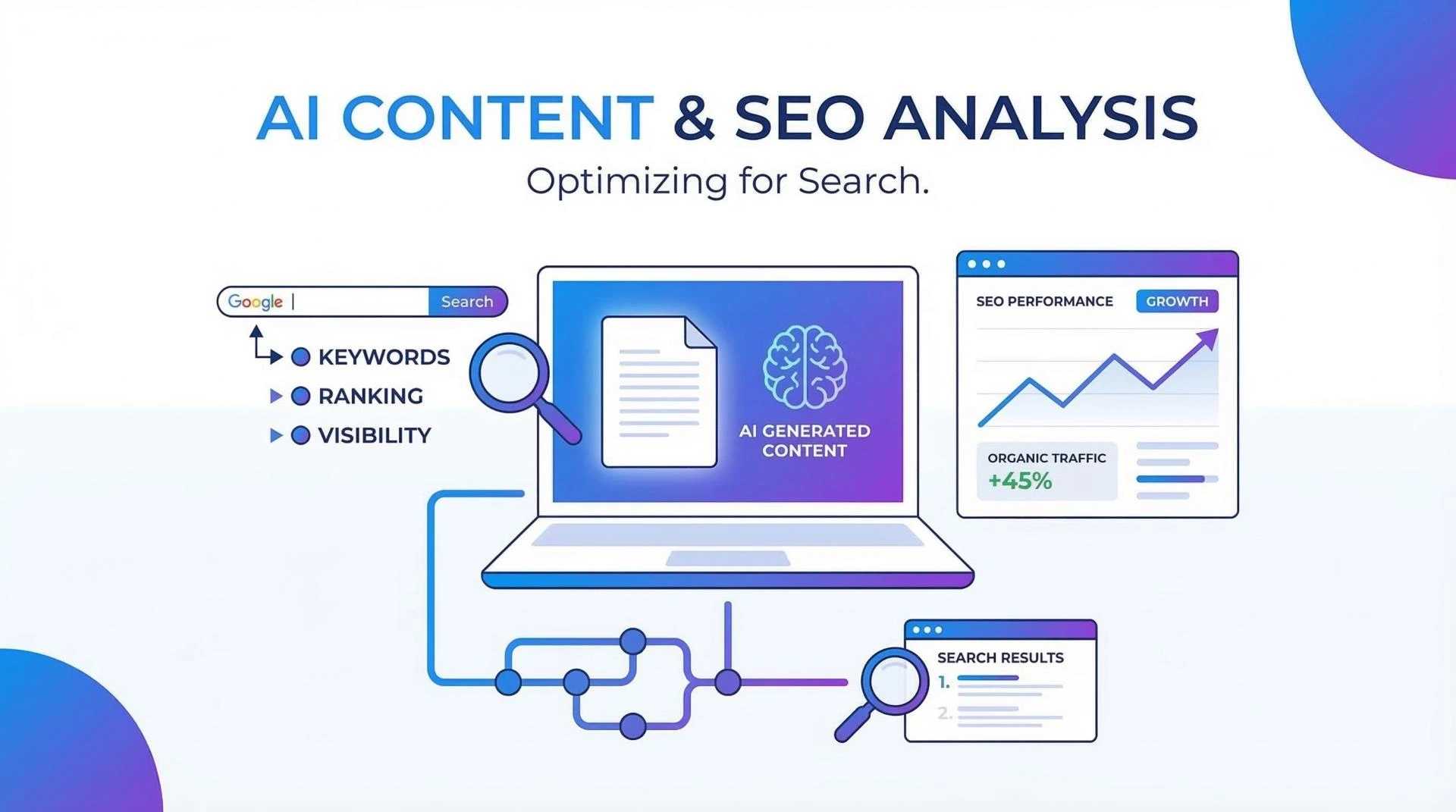 Does AI Written Content Hurt SEO? What Google Says