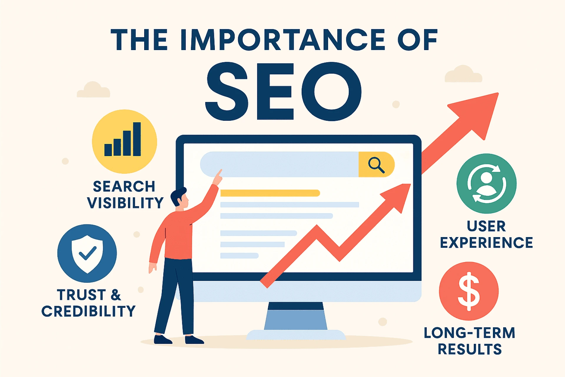 Why SEO Matters for E‑Commerce Success in a Competitive Market