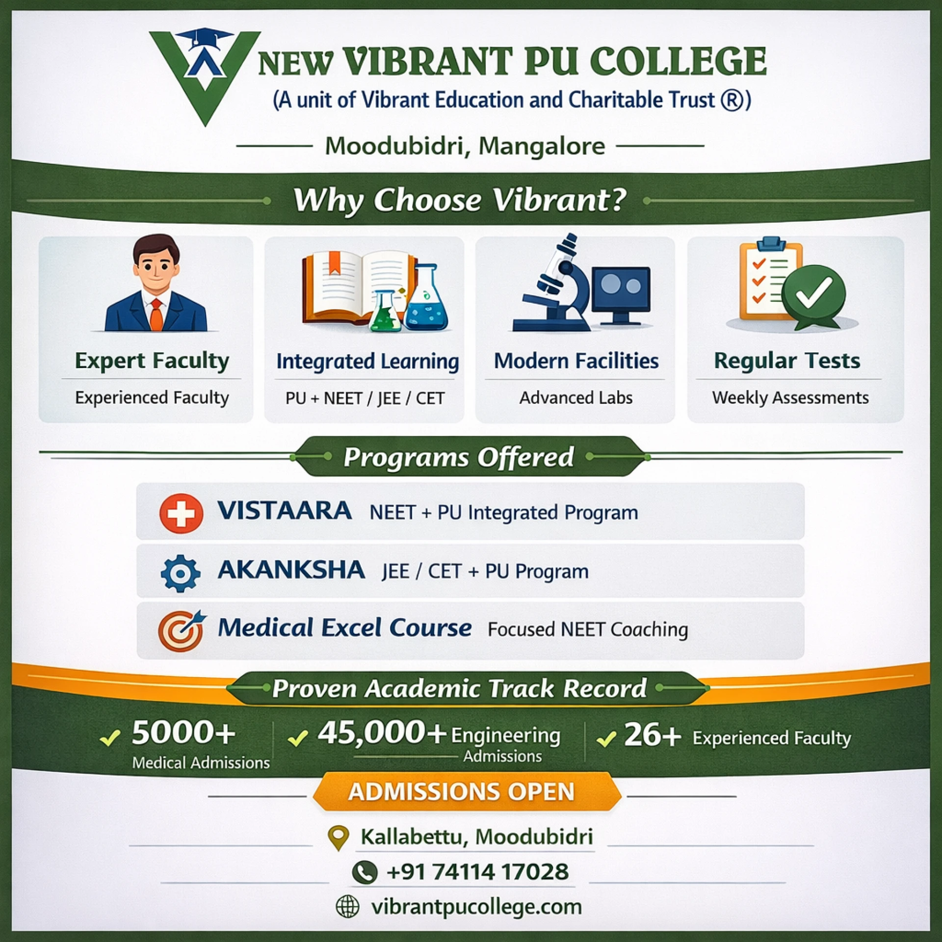 Top PU Colleges in Karnataka with NEET Coaching: Complete 2026 Guide