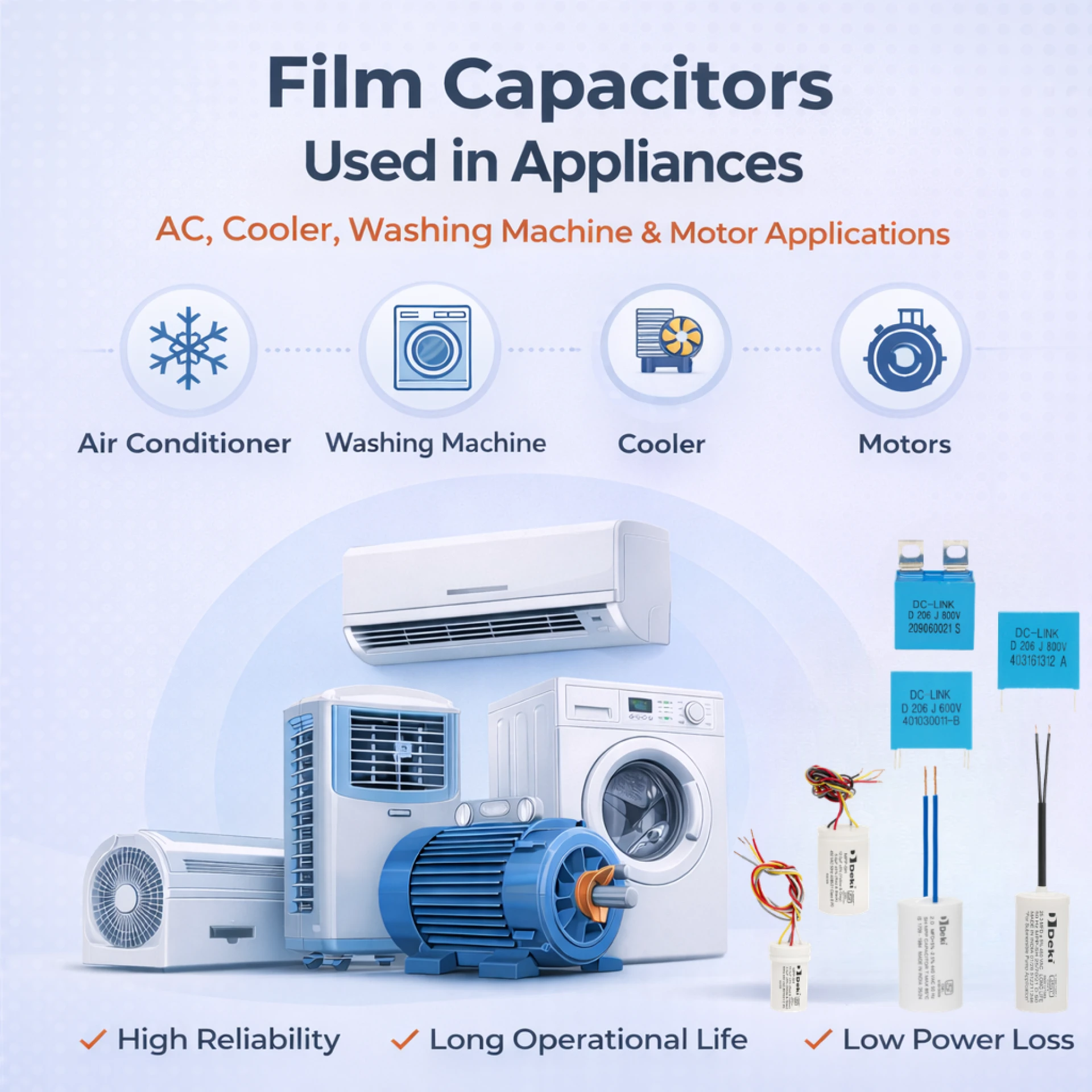 Air Conditioner Capacitor, Fan Capacitor, Motor Capacitor & Submersible Pump Capacitor – Complete Guide