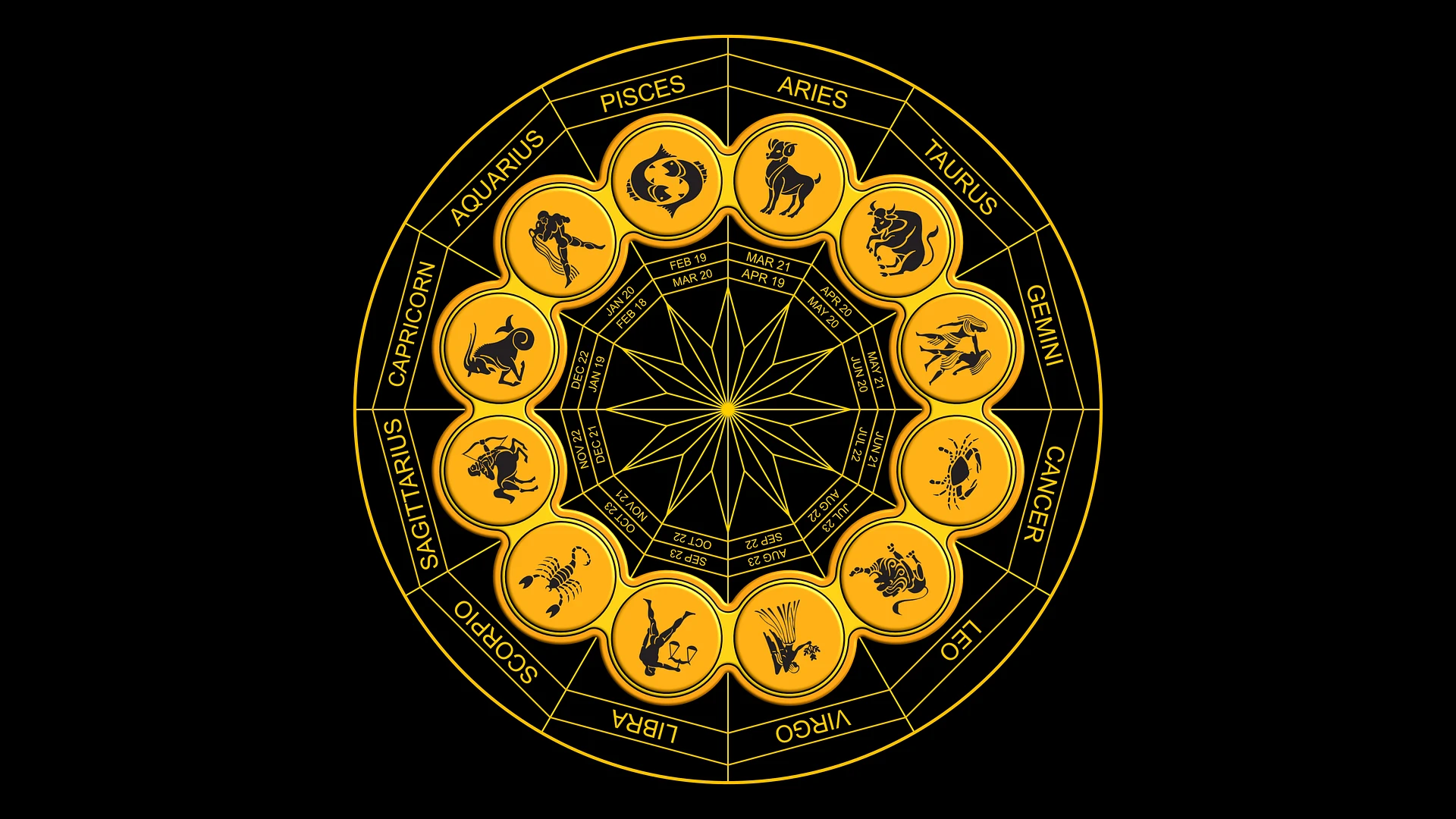 Janam Kundli – The Blueprint of Your Life