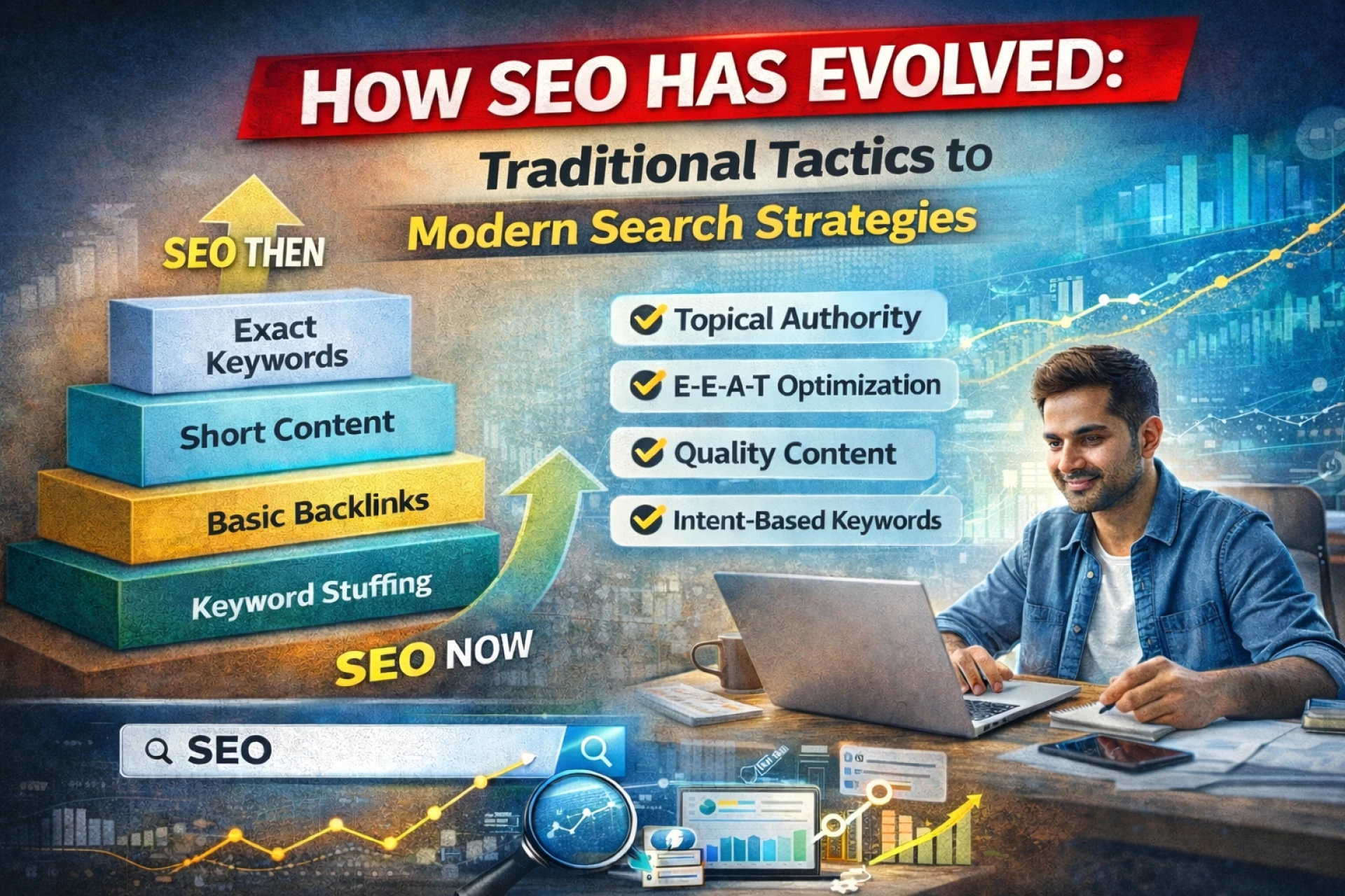 Understanding the Evolution of Modern SEO | Digital Marketing Company