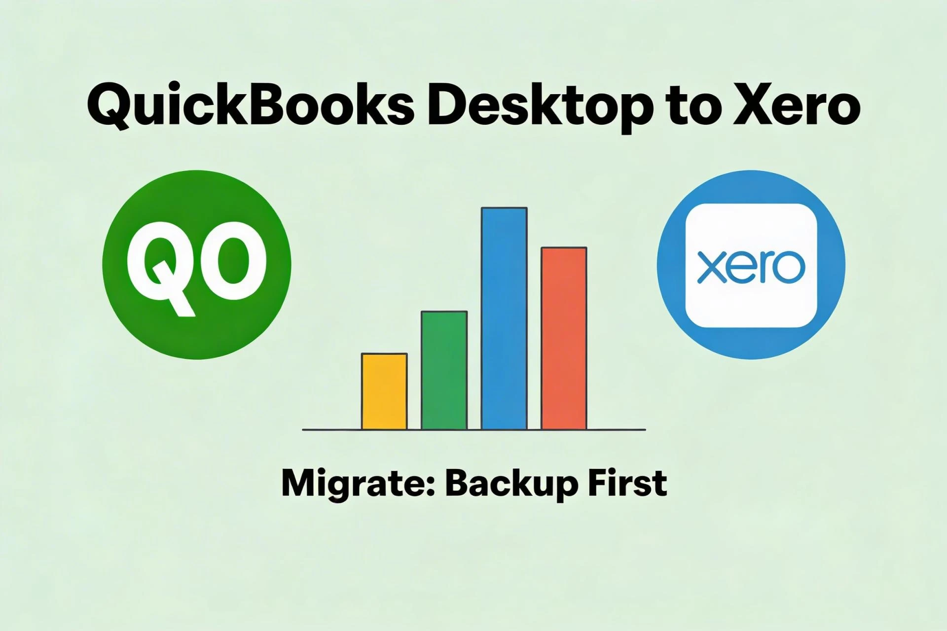 Why Backup Is Non-Negotiable During Accounting Software Migration