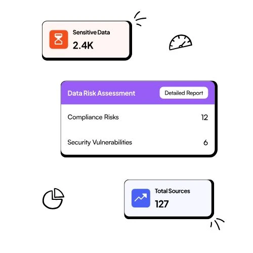 Comprehensive Guide to Data Discovery Software | Features, Benefits, and Use Cases
