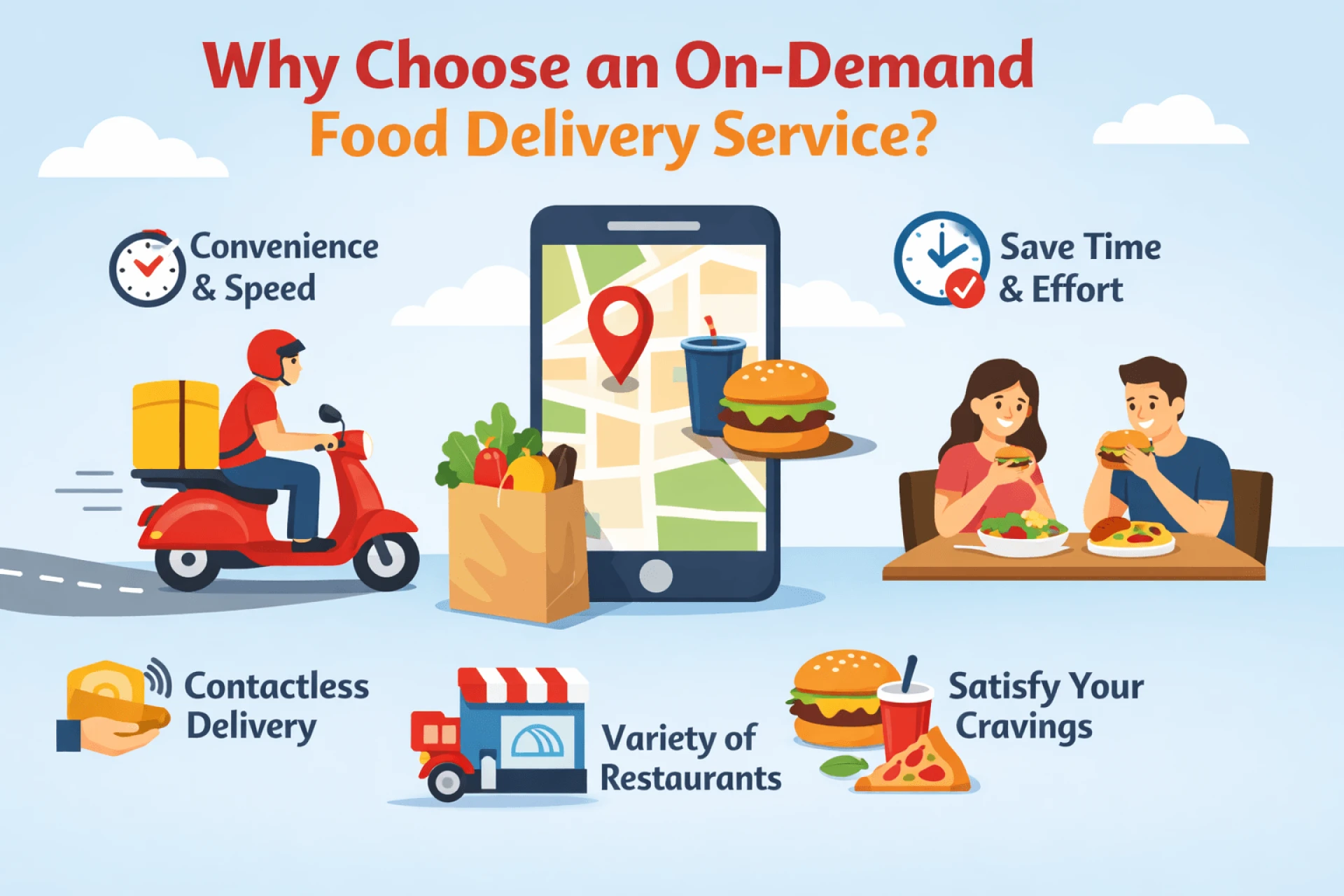 Why Choose an On-Demand Food Delivery Service?