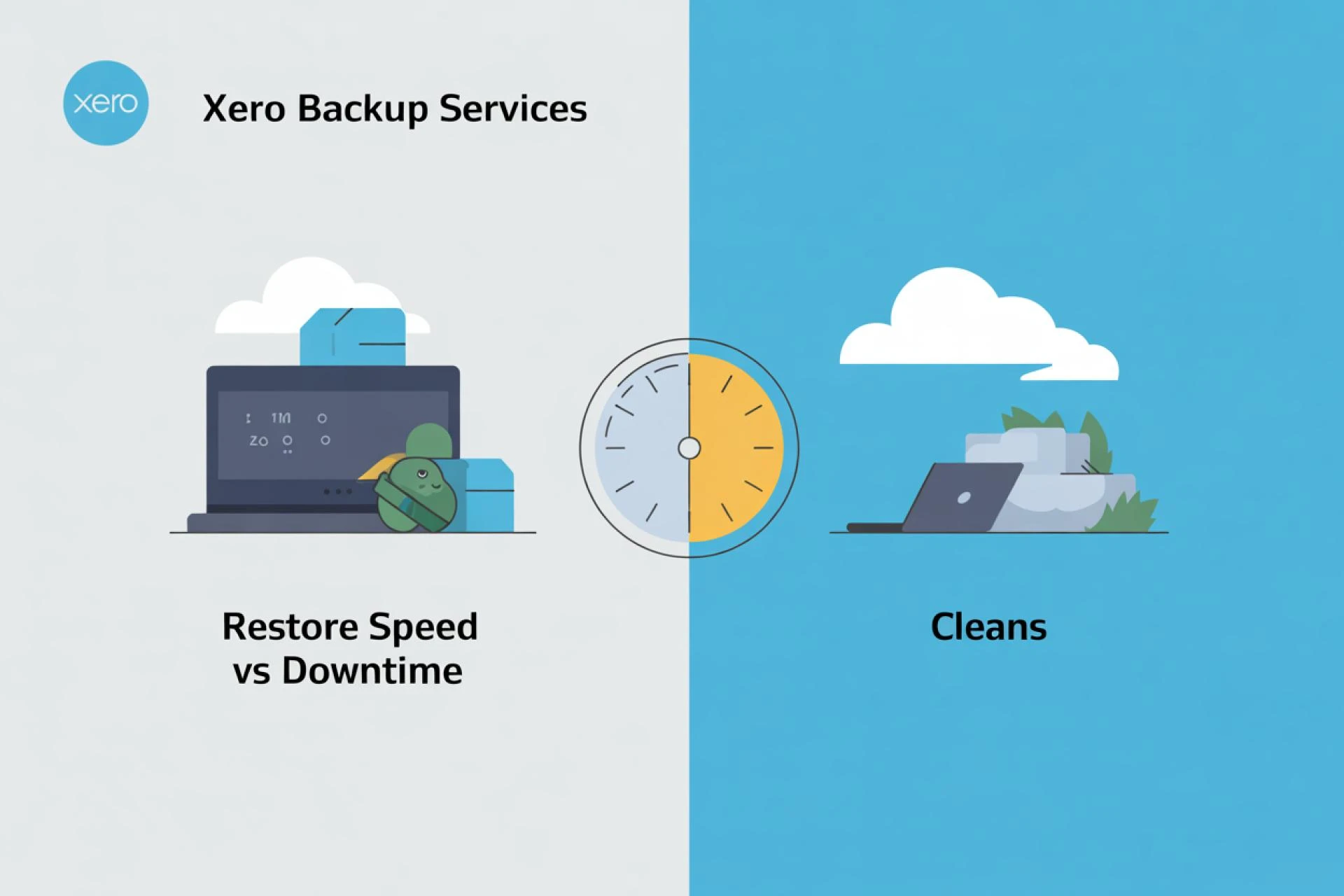 Why Business Continuity Depends on Fast Xero Restore Capabilities