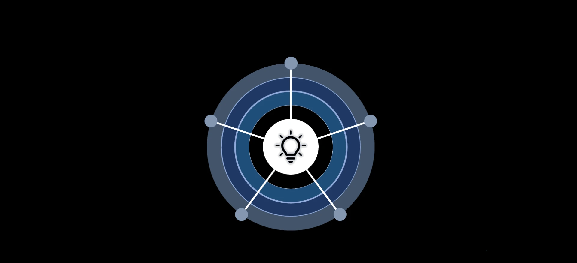 Competitive Benchmarking Service & SWOT Competitor Analysis: Turning Market Intelligence into Strategic Advantage