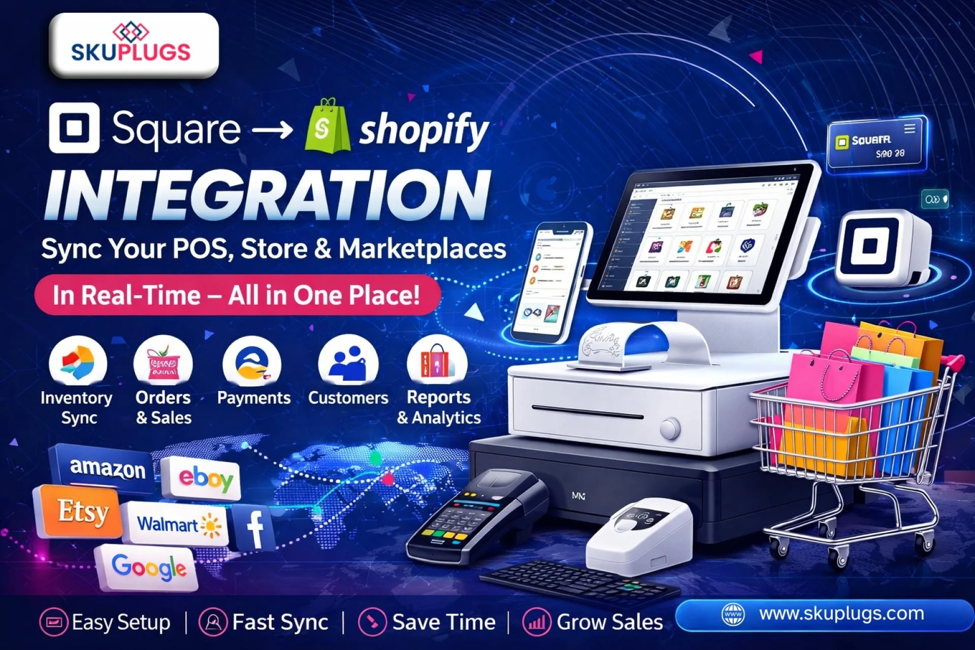 Square Shopify Integration