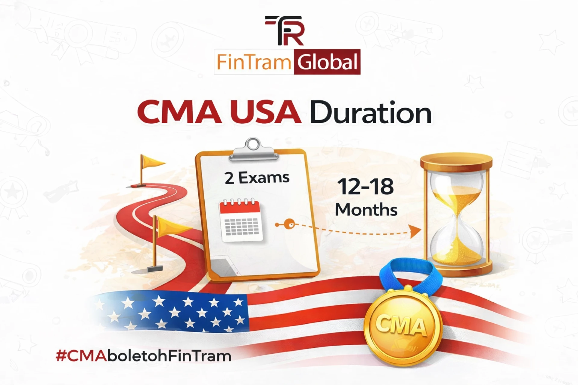 CMA USA Duration (2026)