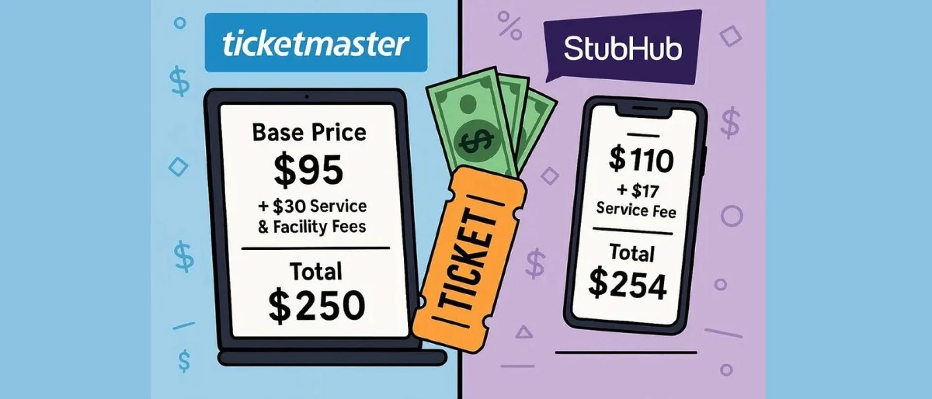 Ticketing Fee Showdown: StubHub vs. Ticketmaster in 2026