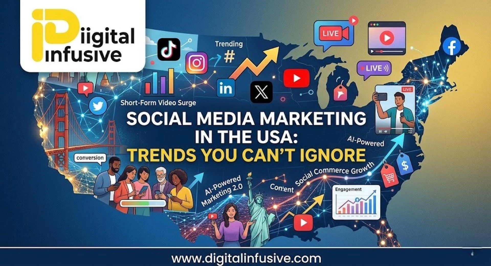 Social Media Marketing in the USA: Trends You Can’t Ignore