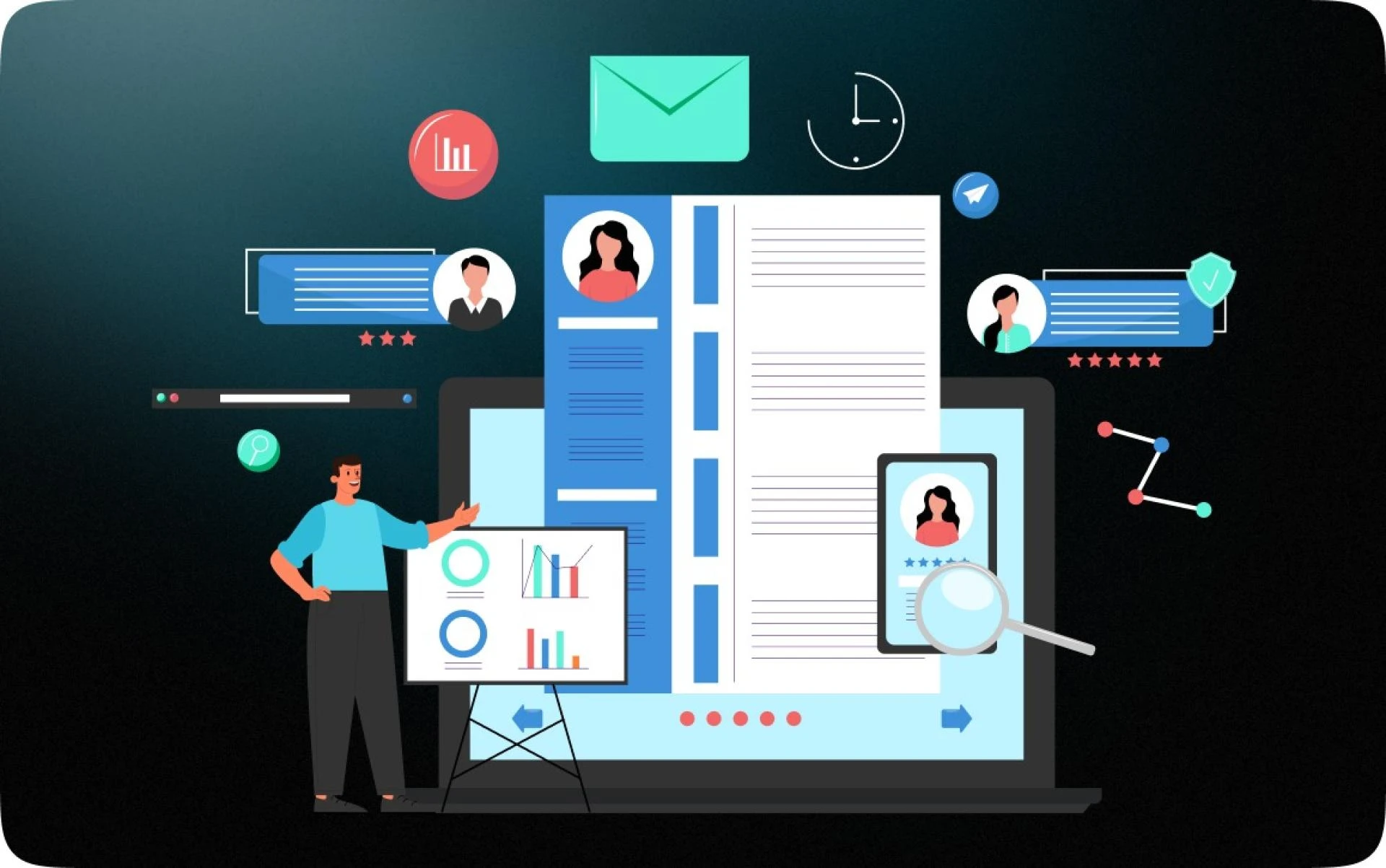 Effectiveness of Resume Databases for Finding Job Candidates