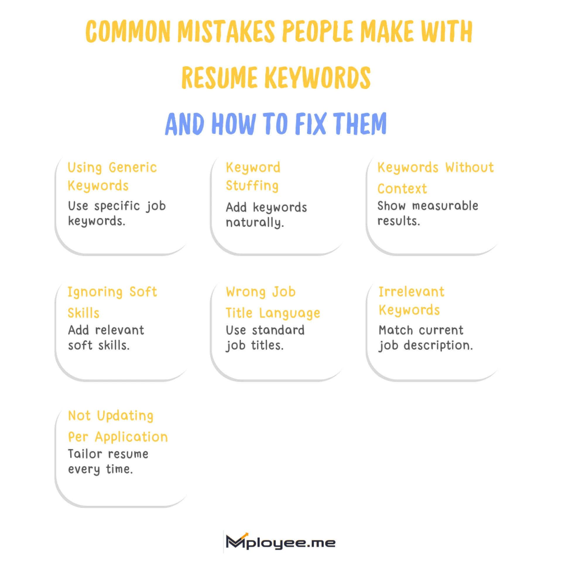 How to Optimize Resume Headings for ATS