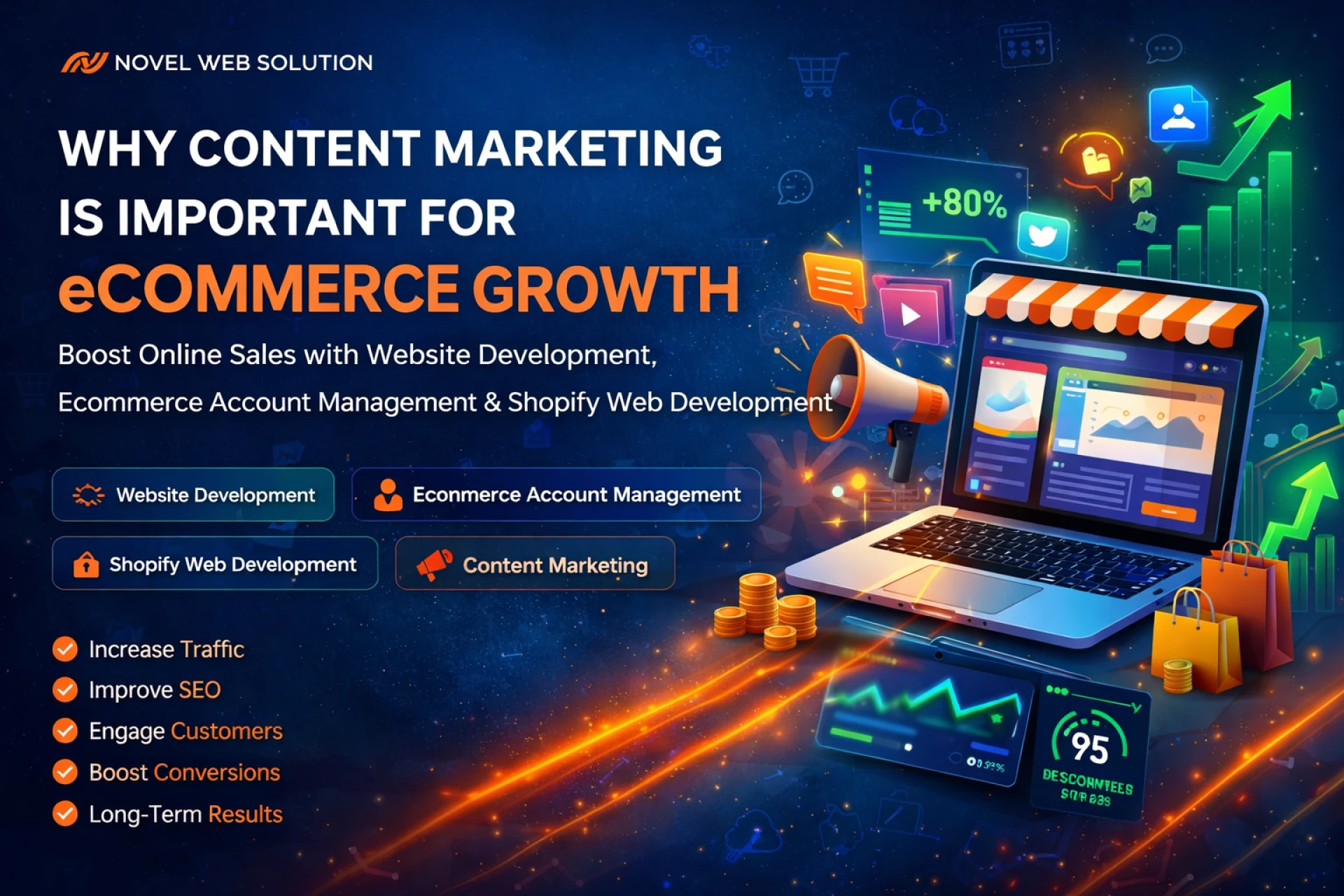 Why Content Marketing is Important for eCommerce Growth