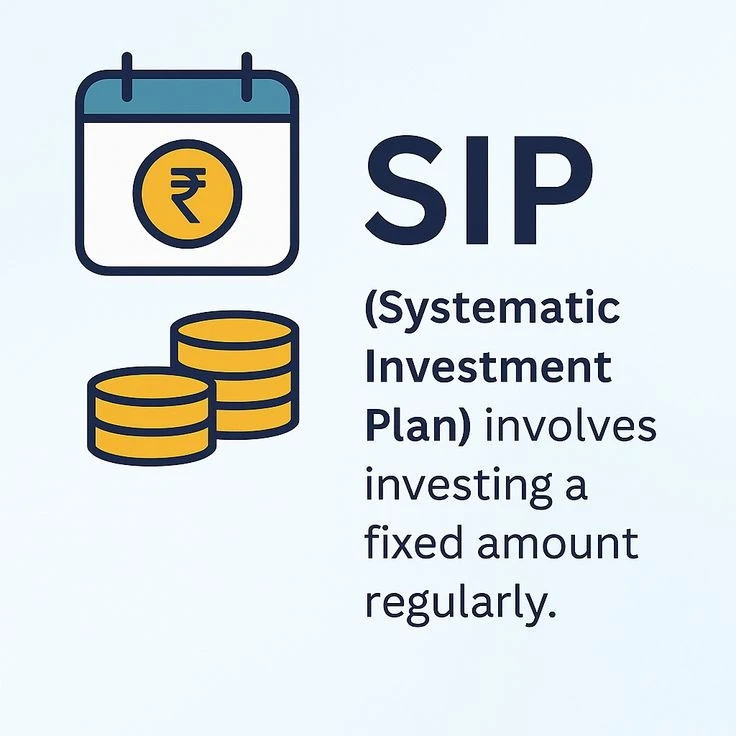 Best SIP Plans in India with Reliable Return Potential