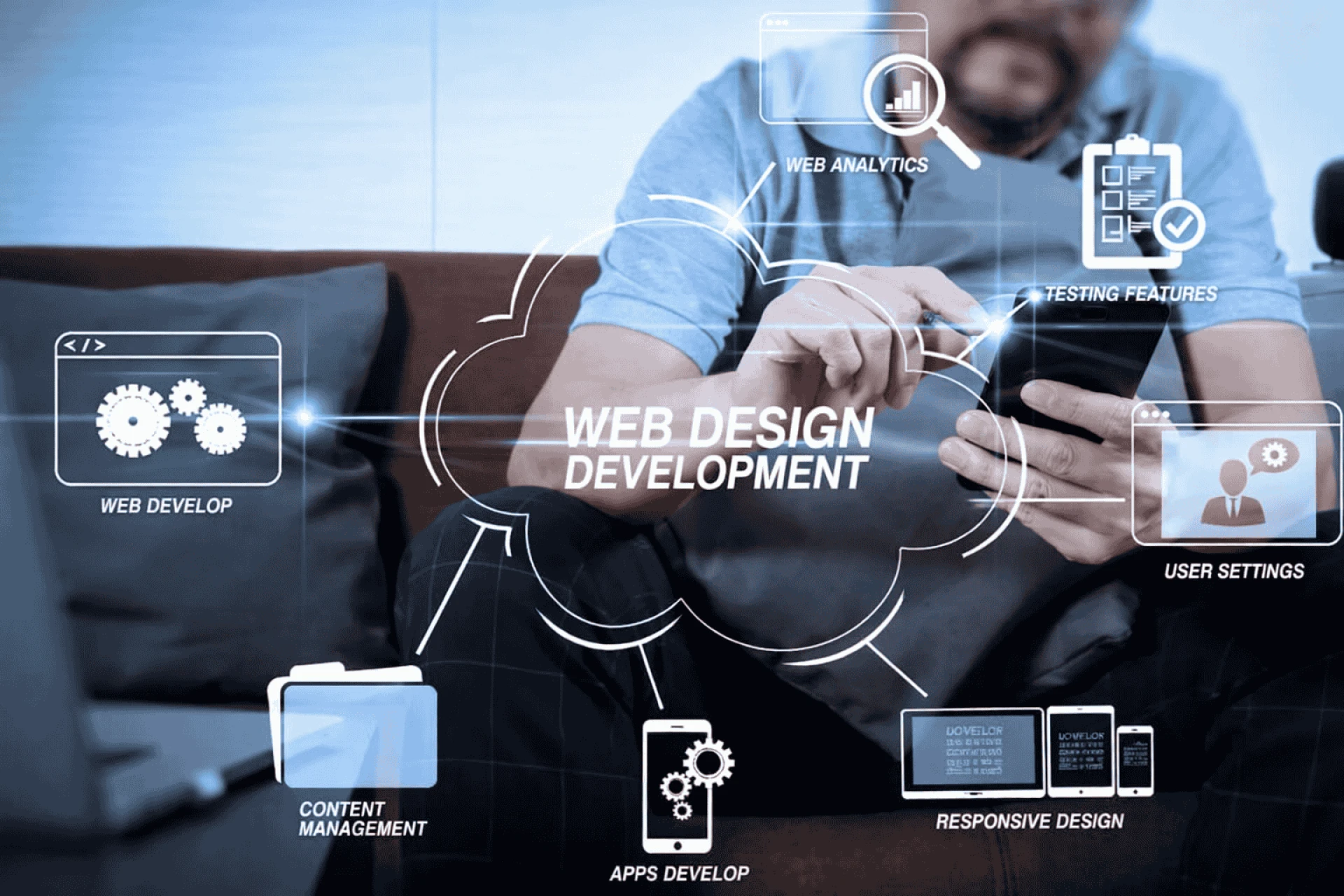 How Professional Website Development Services Reduce Long Term Maintenance Costs