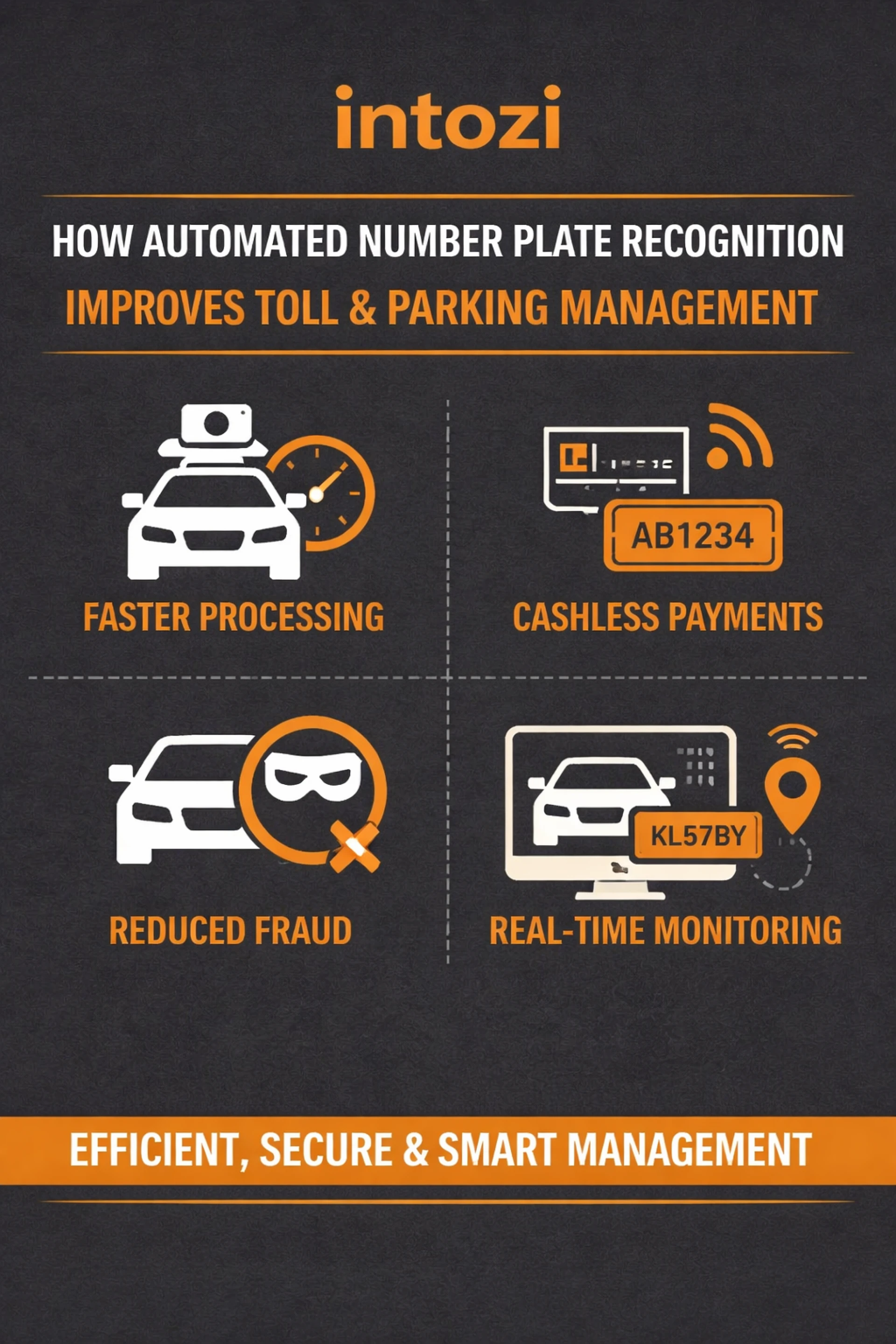 Benefits of Automated Number Plate Recognition in Toll and Parking Systems