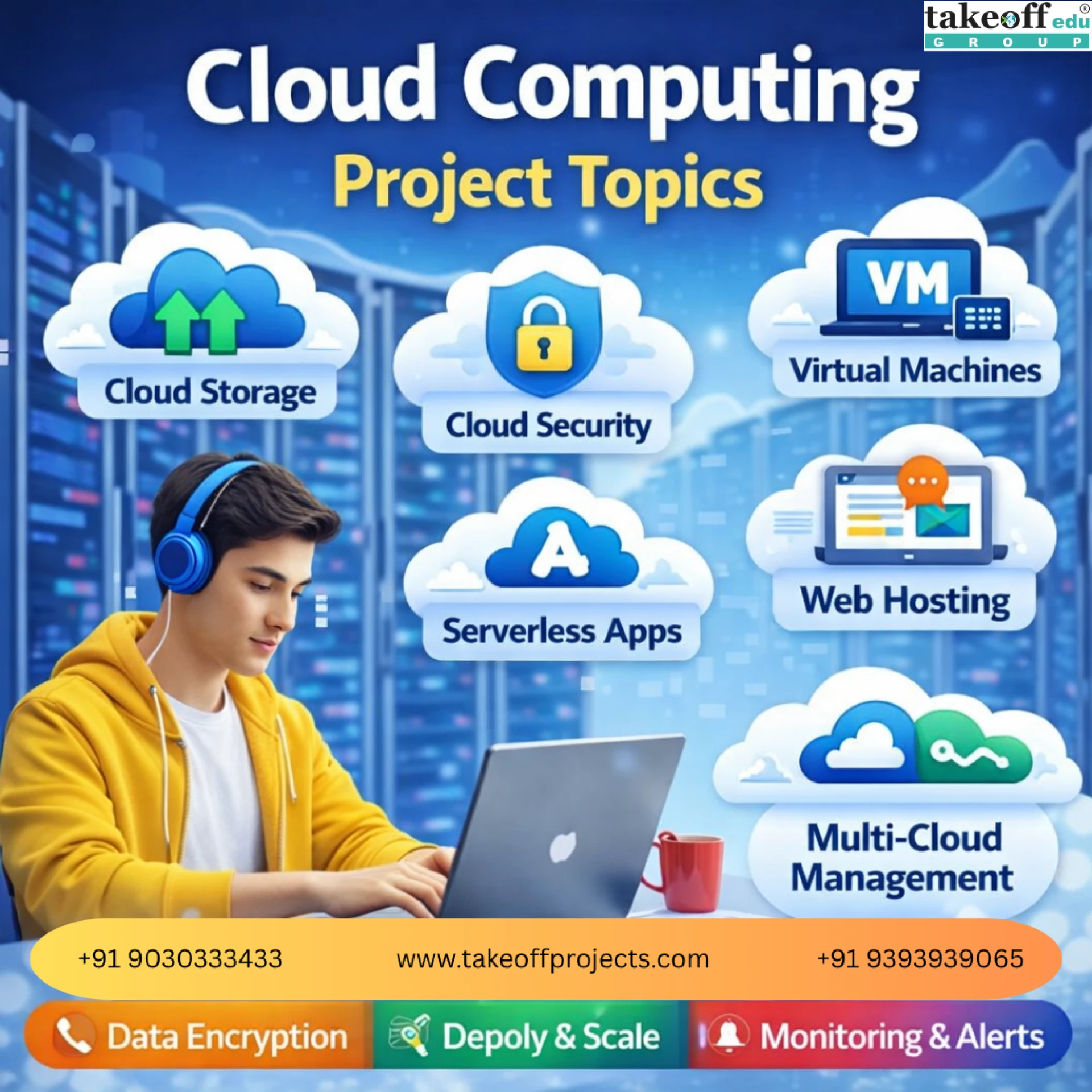 Cloud Computing Project Topics for Students in 2026
