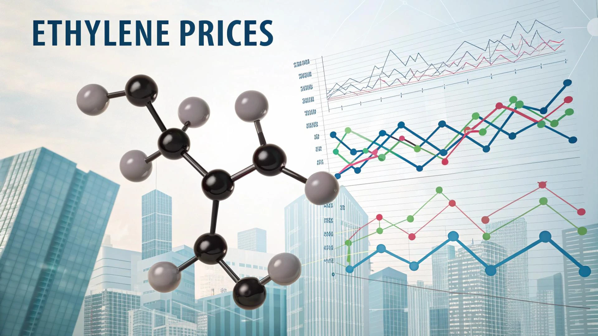 Ethylene Prices Chart with Quarterly Price Index and Forecast Prices 2026