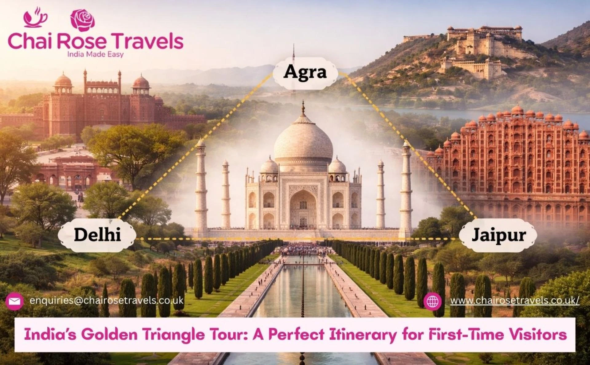 India’s Golden Triangle Tour: A Perfect Itinerary for First-Time Visitors