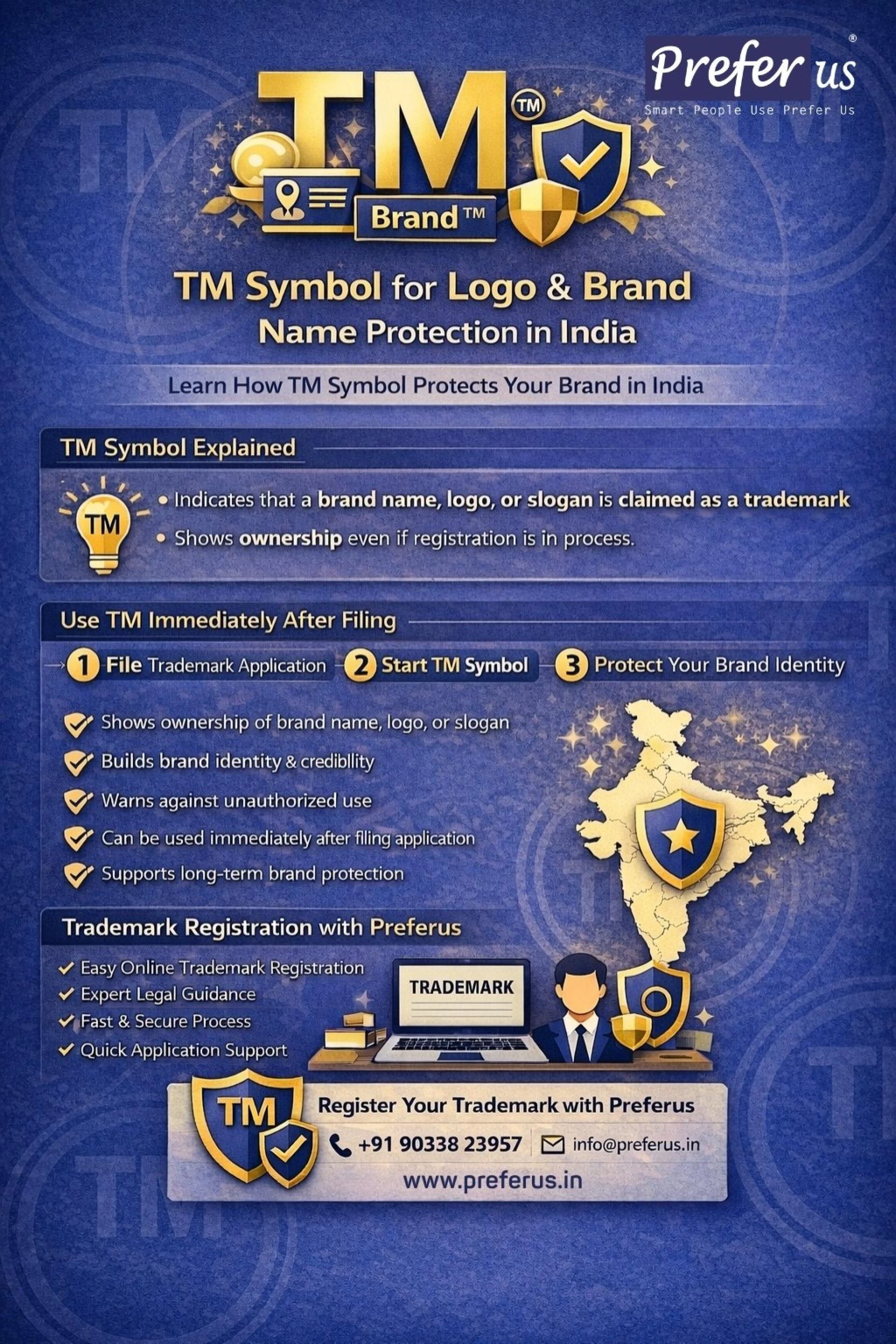 TM Symbol for Logo and Brand Name Protection in India – Preferus