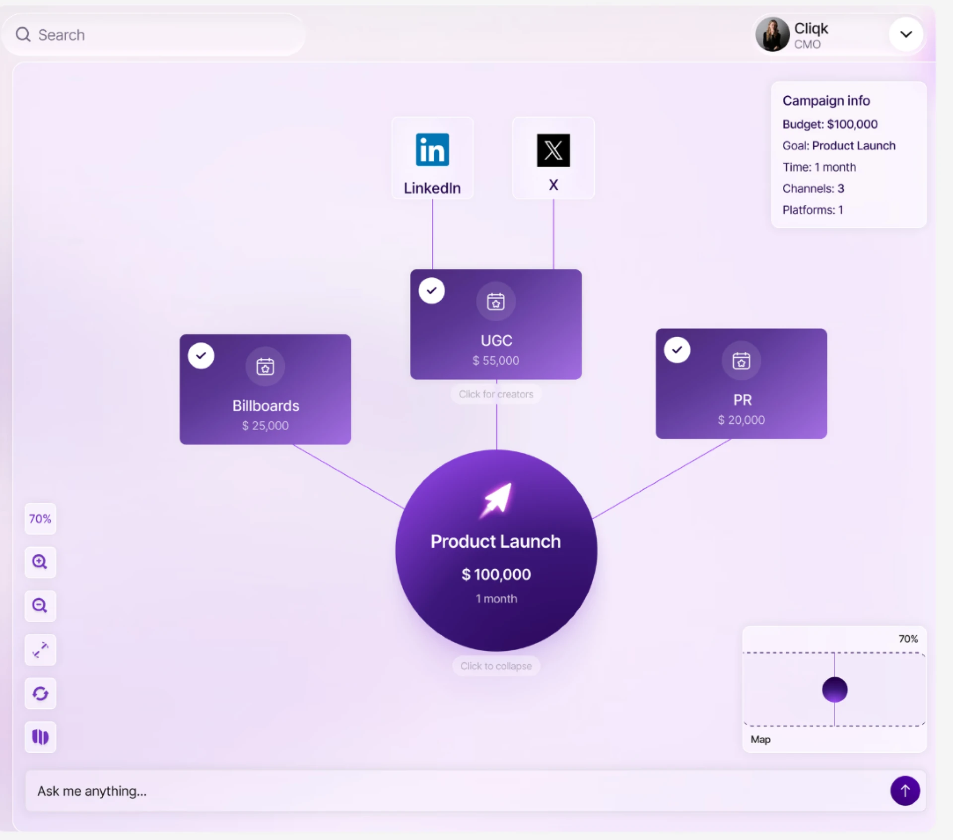 AI-Driven Platforms Powering Smarter Go-To-Market Strategies Today